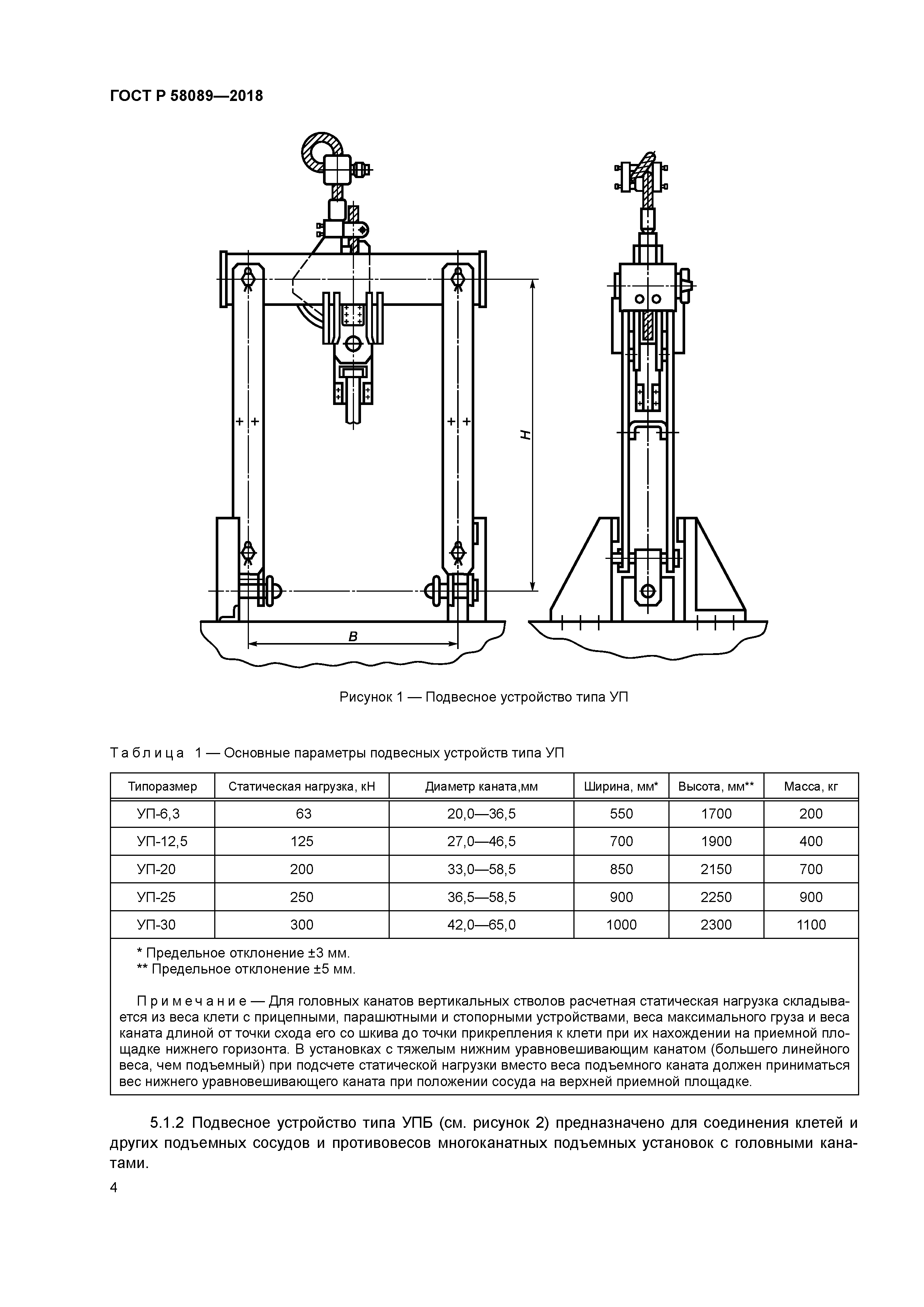 ГОСТ Р 58089-2018
