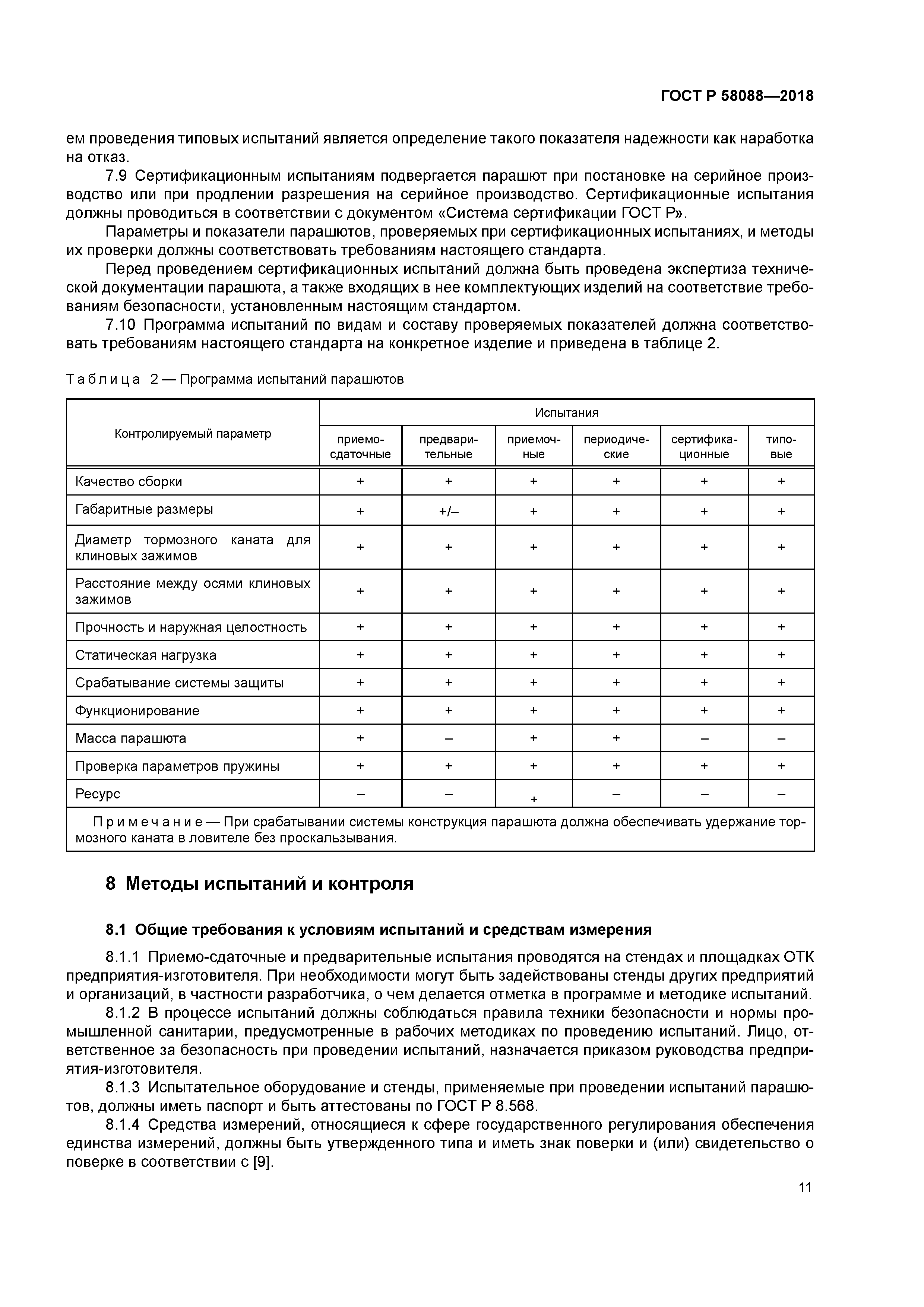 ГОСТ Р 58088-2018