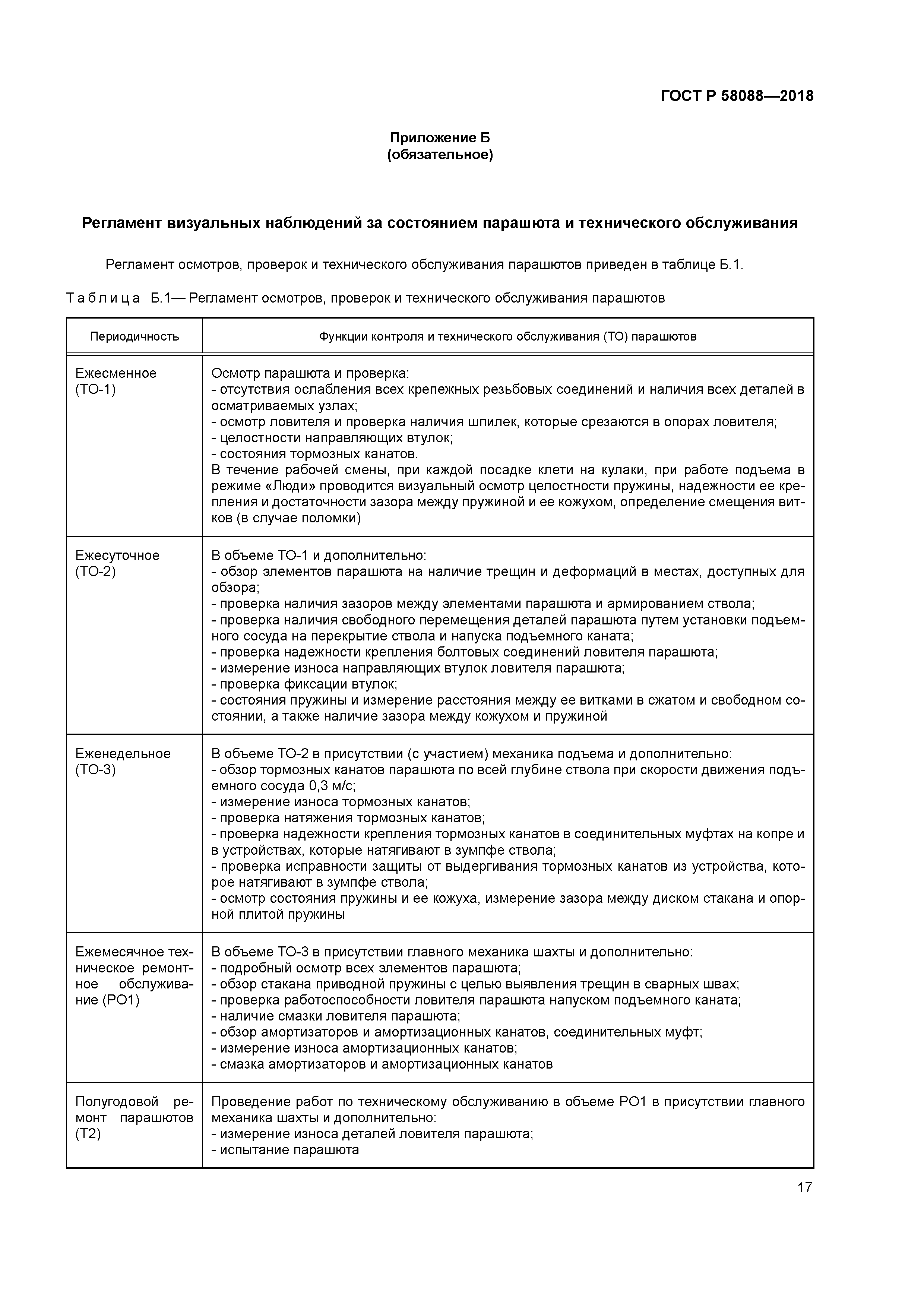 ГОСТ Р 58088-2018