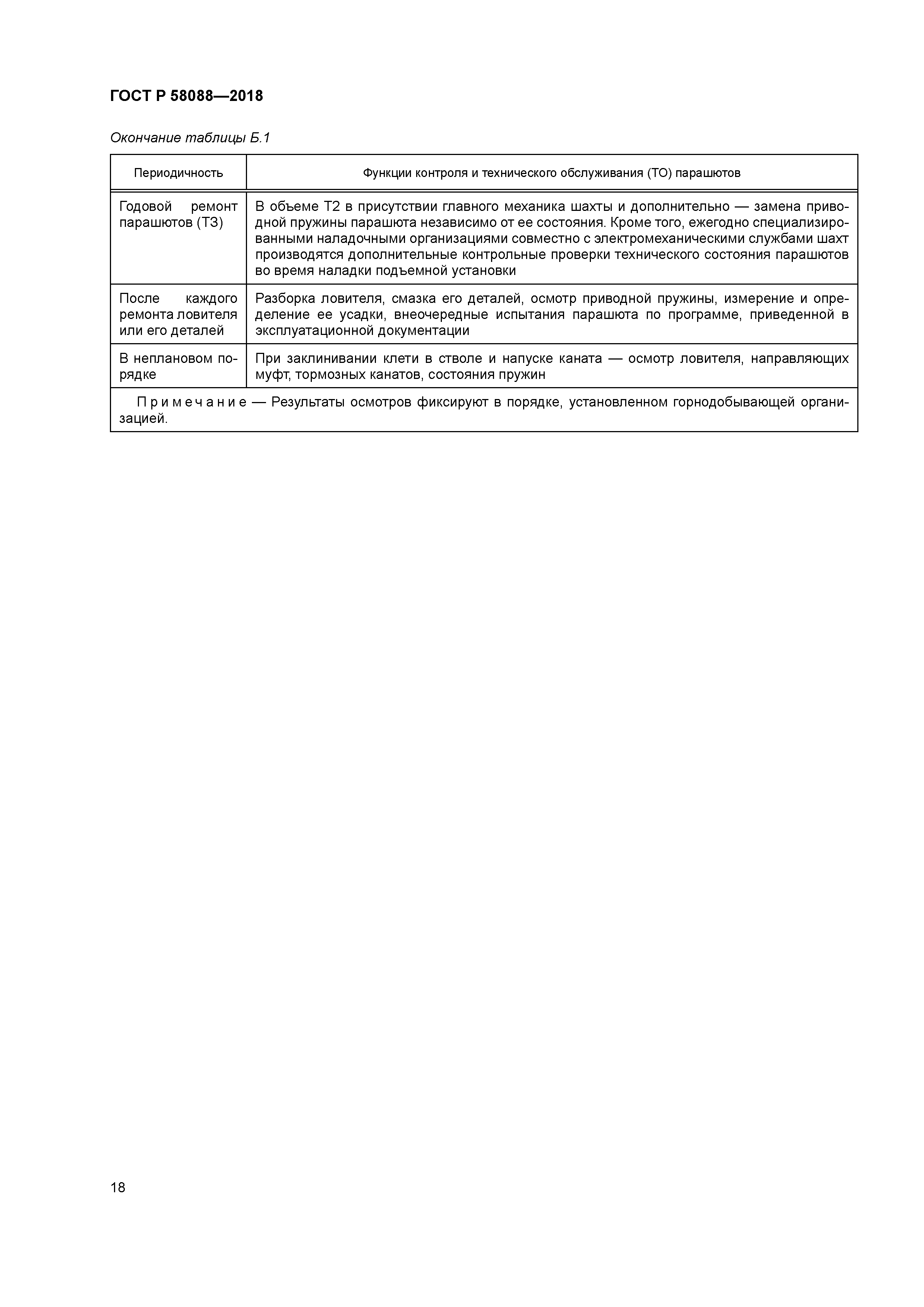 ГОСТ Р 58088-2018