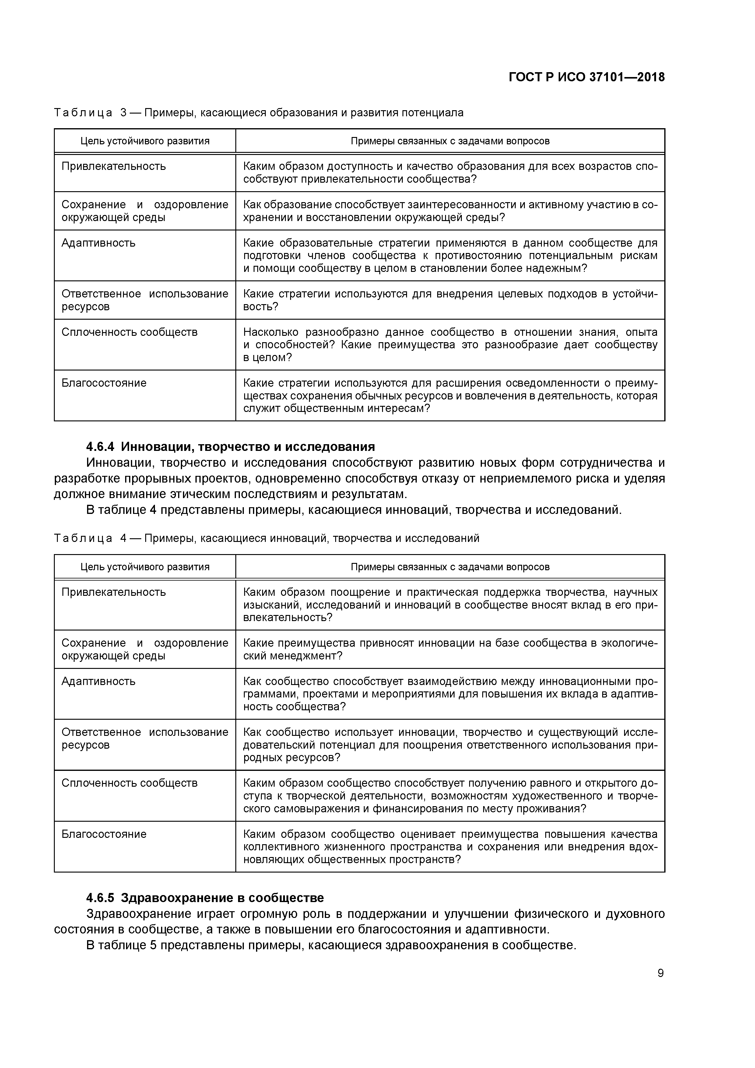 ГОСТ Р ИСО 37101-2018