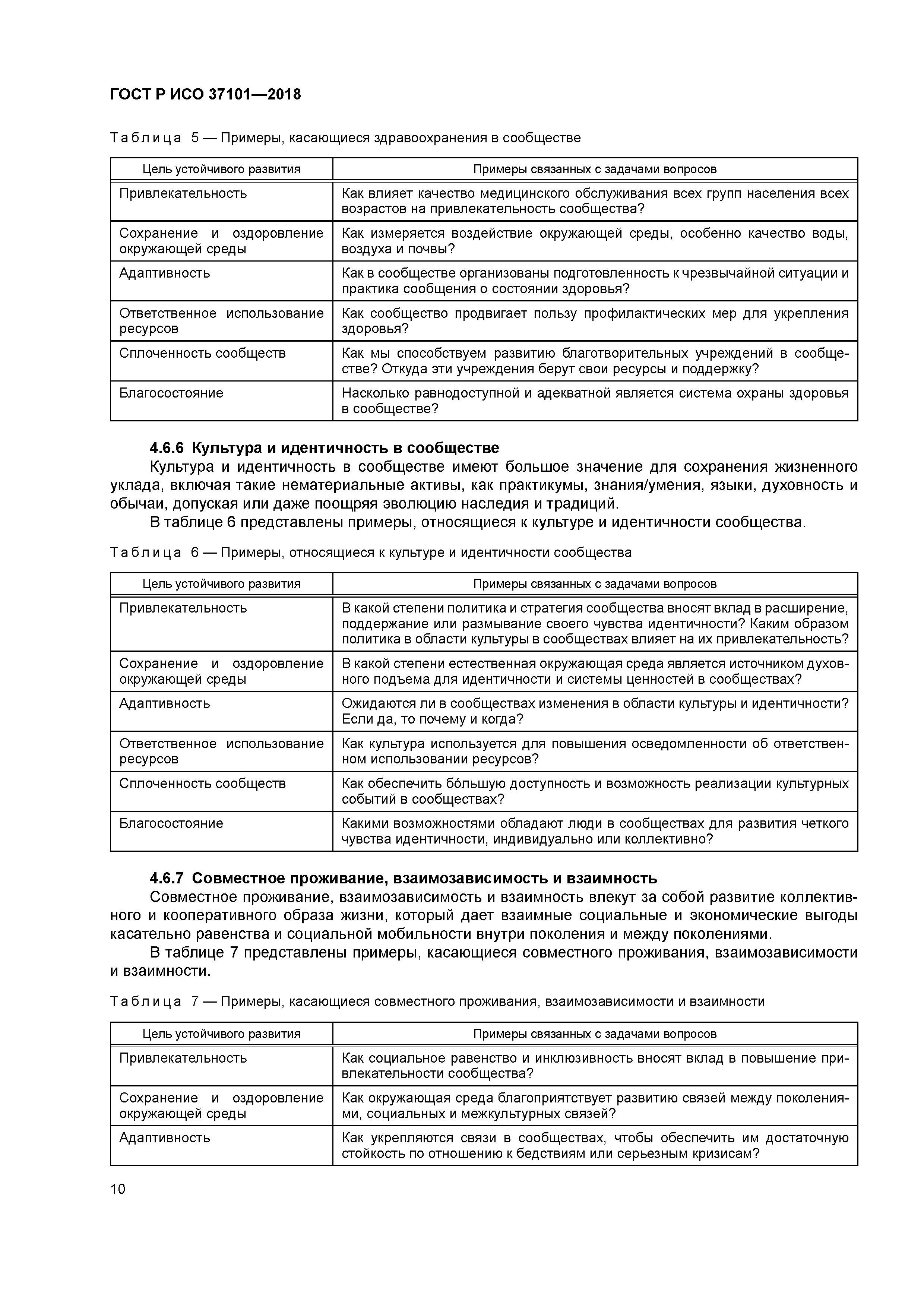 ГОСТ Р ИСО 37101-2018