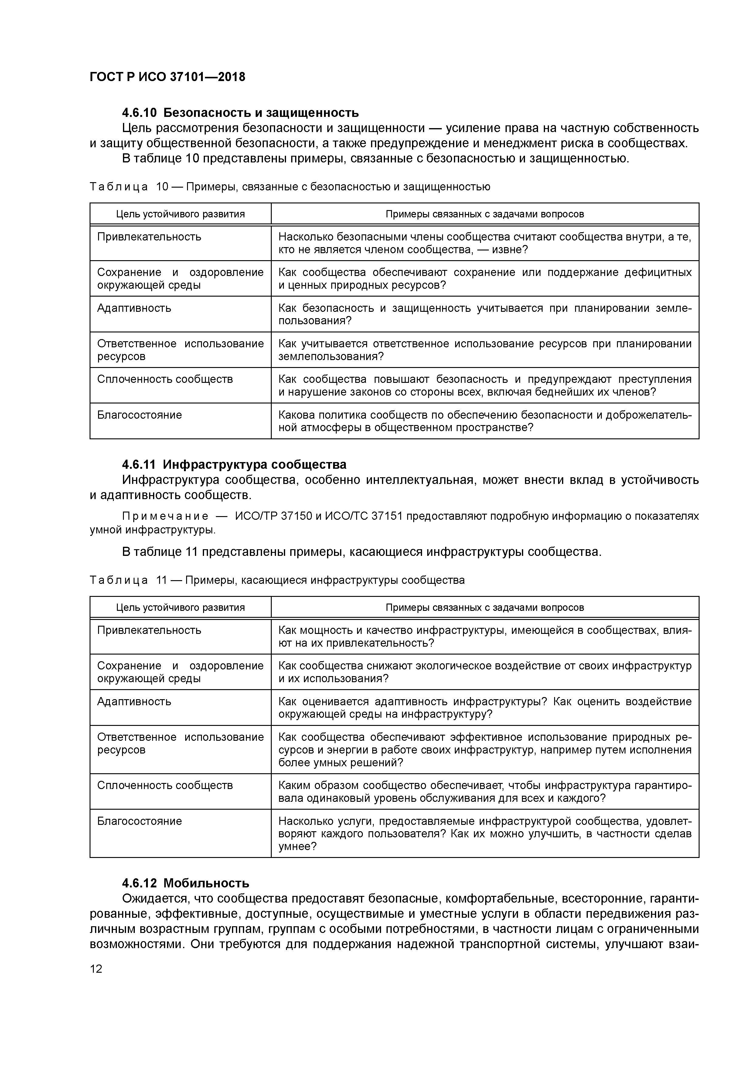 ГОСТ Р ИСО 37101-2018