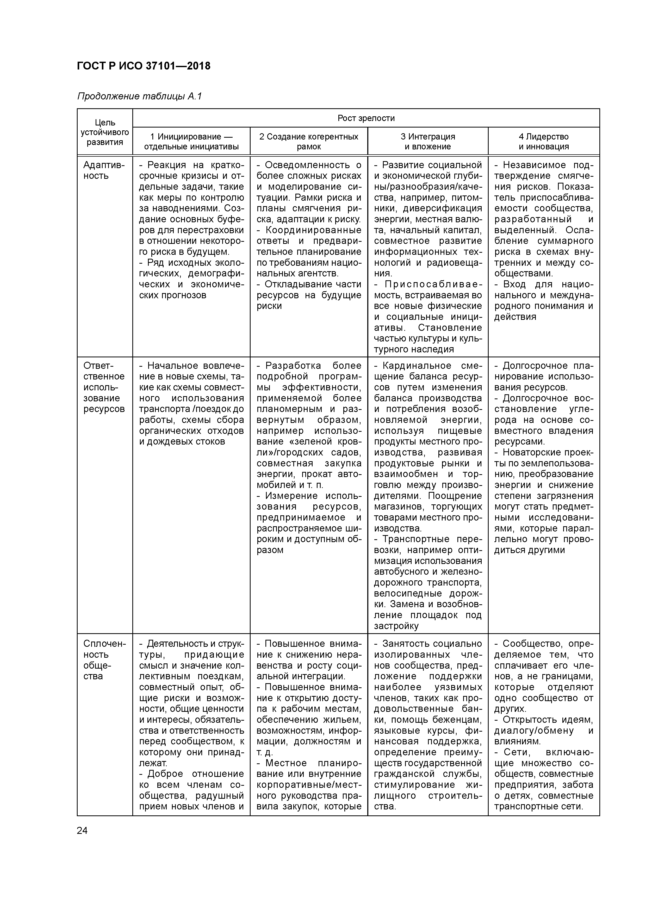 ГОСТ Р ИСО 37101-2018
