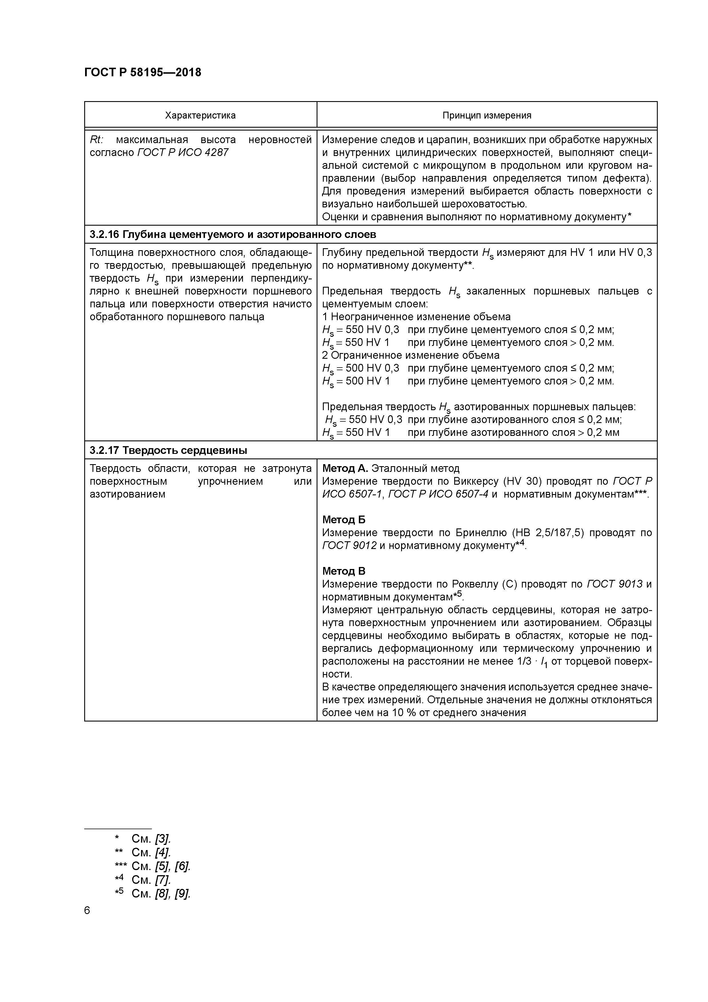 ГОСТ Р 58195-2018