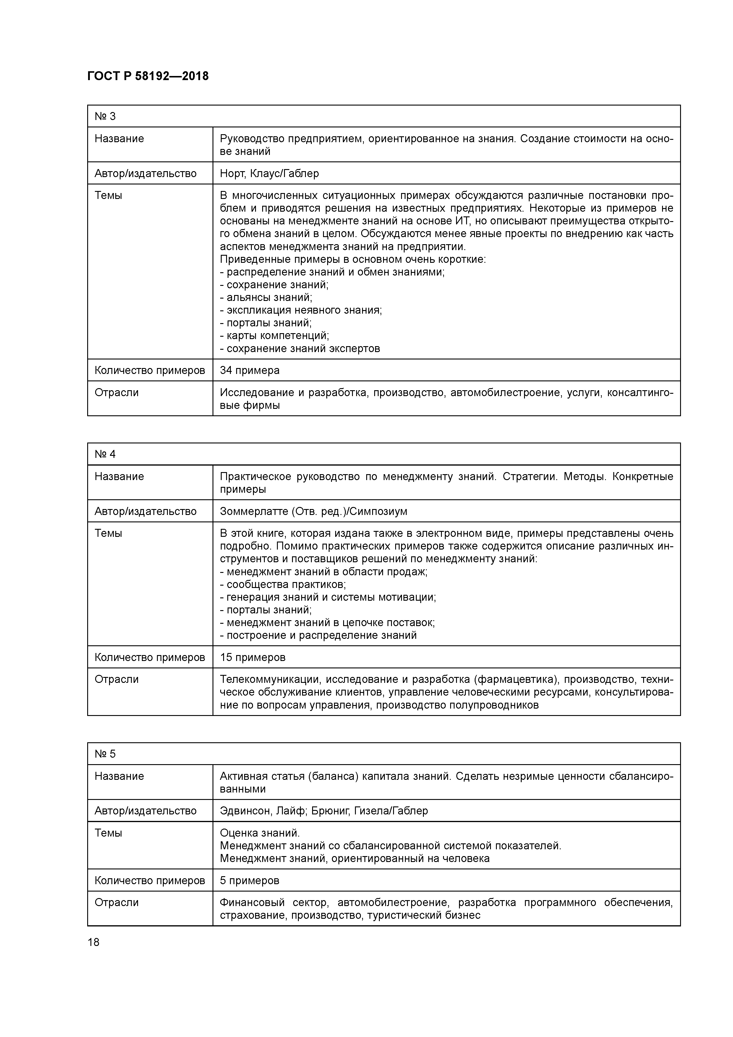 ГОСТ Р 58192-2018