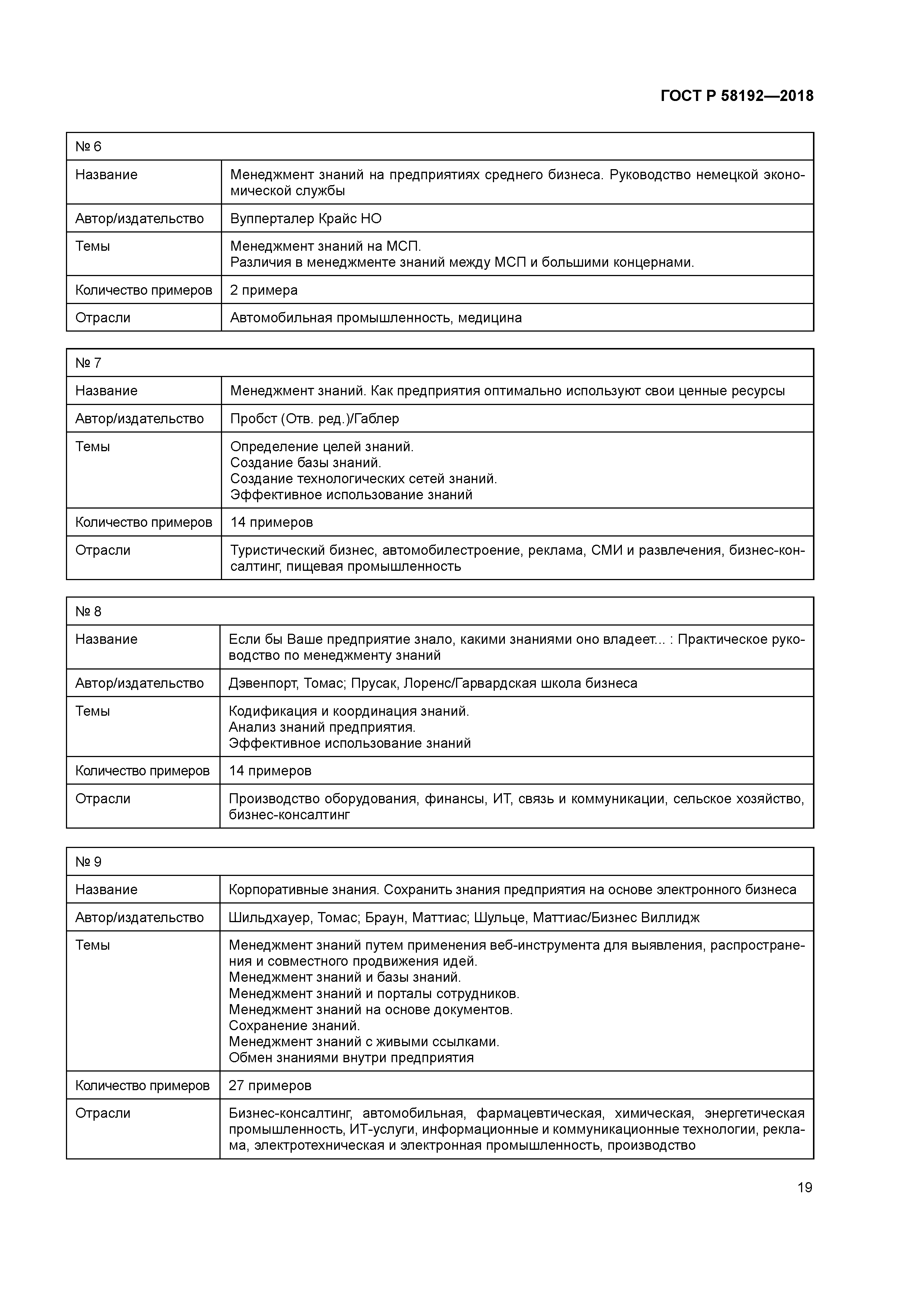 ГОСТ Р 58192-2018