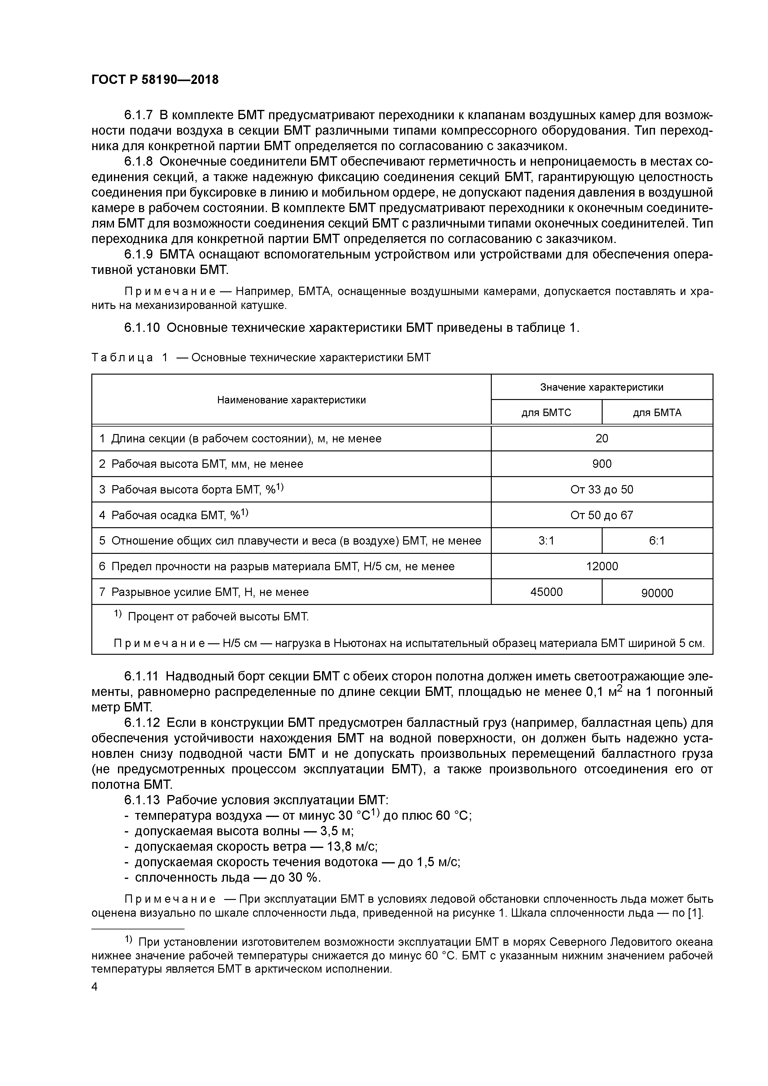 ГОСТ Р 58190-2018