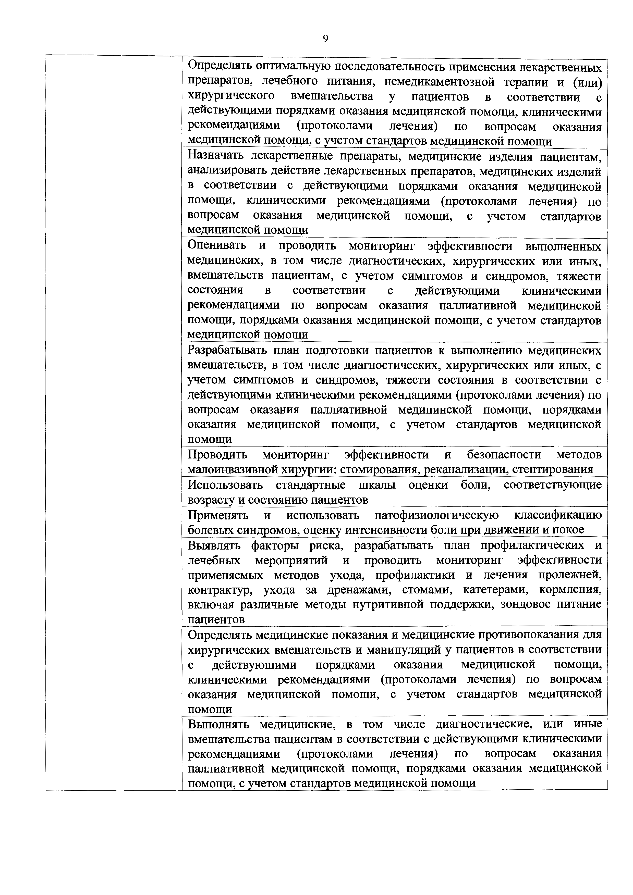 Скачать Приказ 409н Об утверждении профессионального стандарта Врач по паллиативной  медицинской помощи