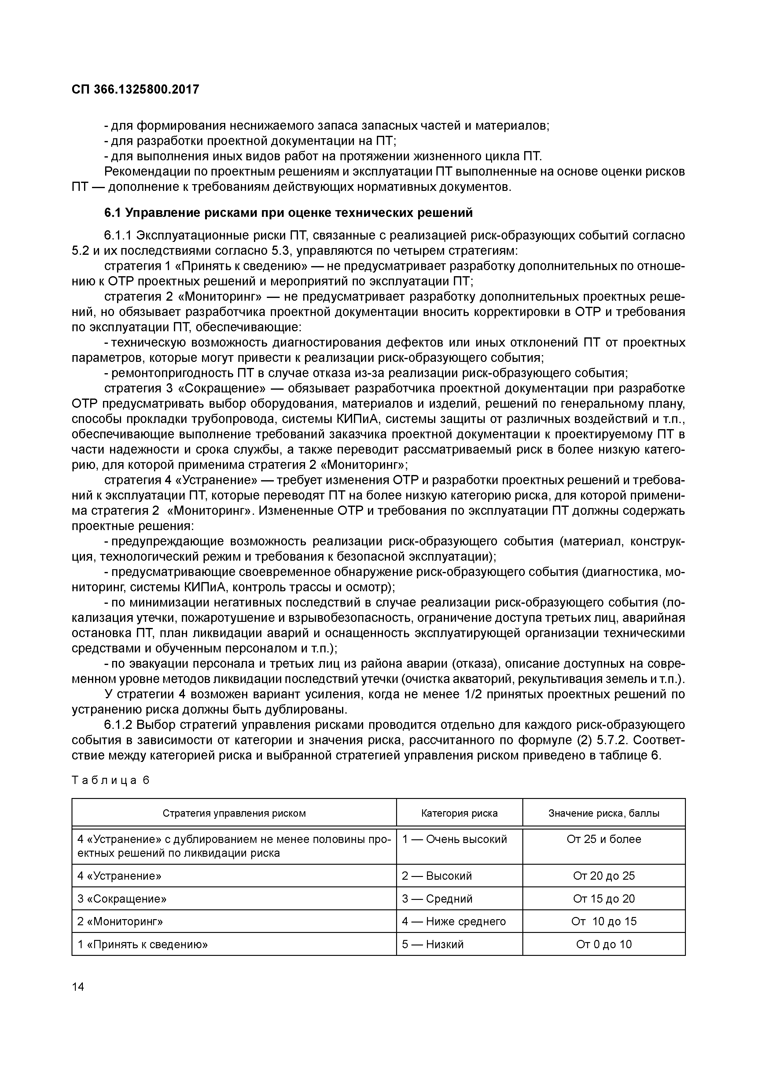 СП 366.1325800.2017