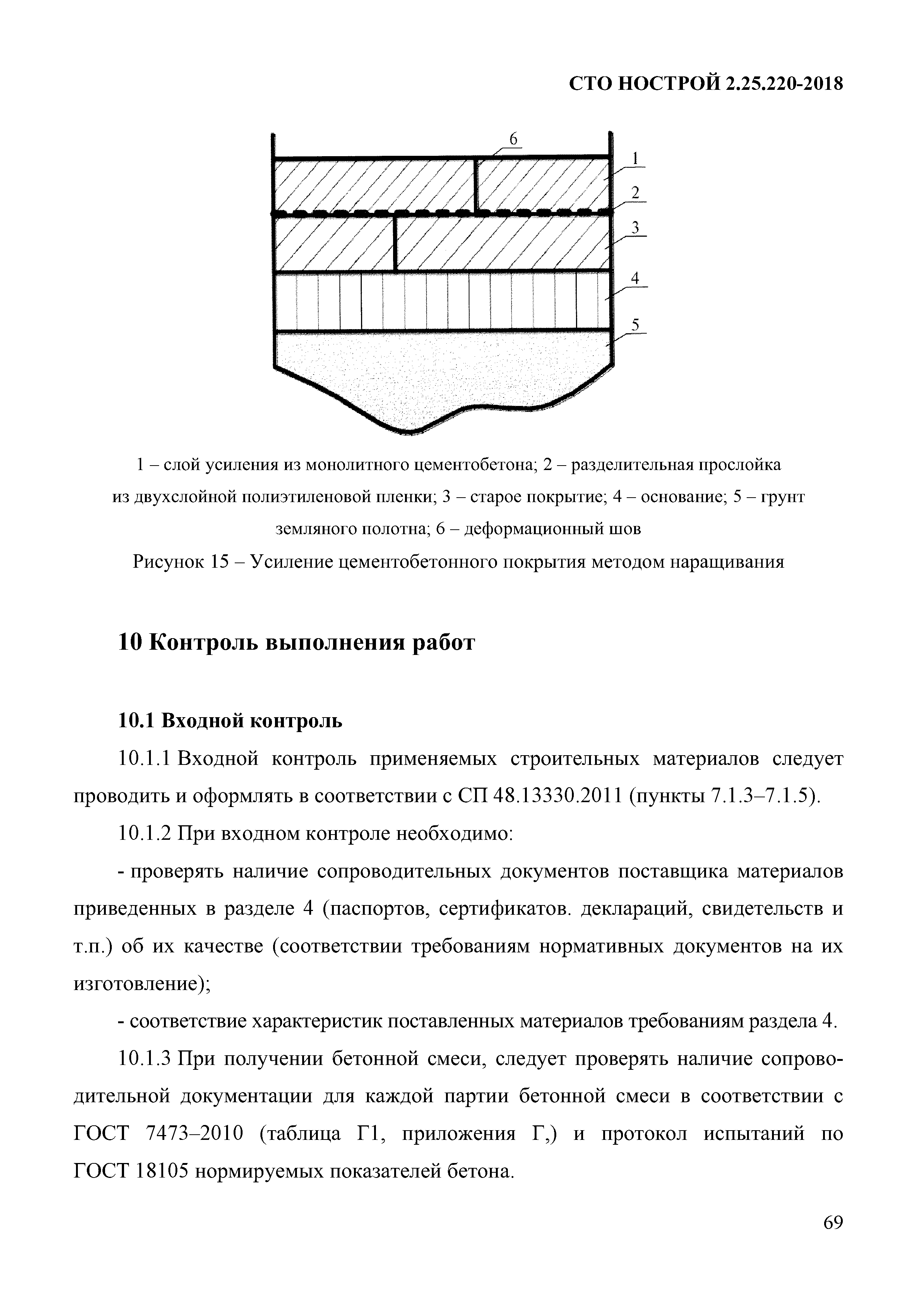 СТО НОСТРОЙ 2.25.220-2018