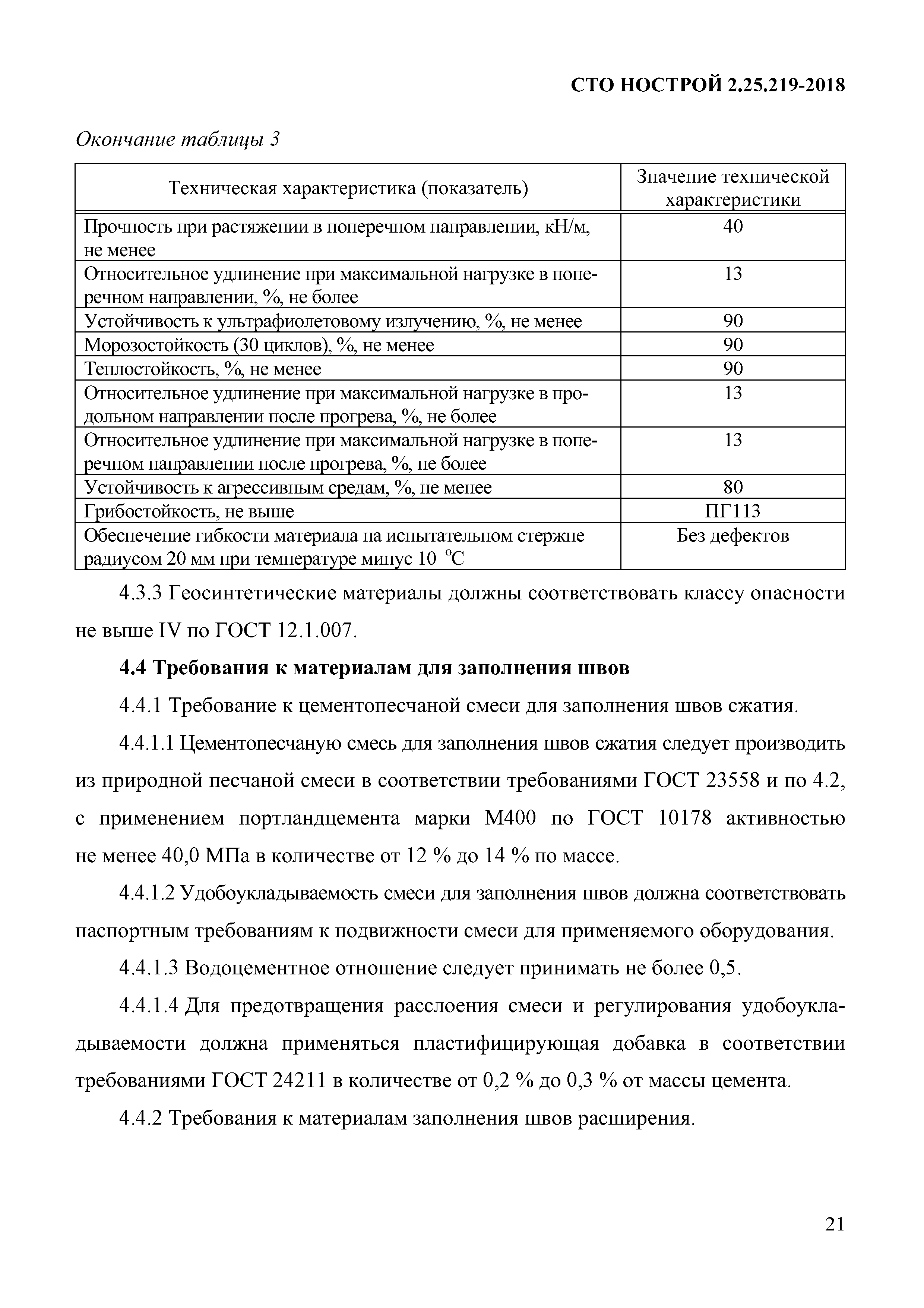 СТО НОСТРОЙ 2.25.219-2018