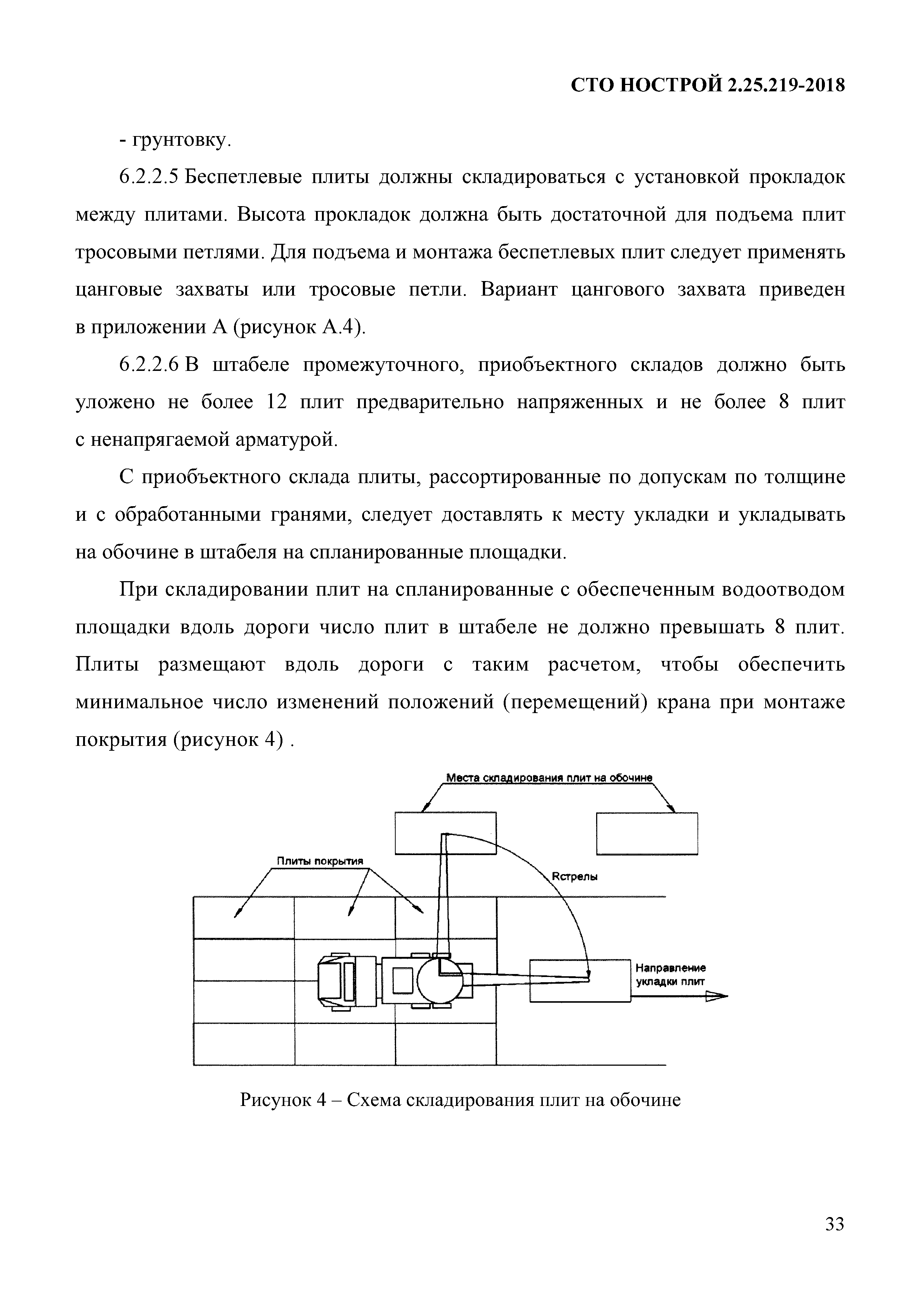 СТО НОСТРОЙ 2.25.219-2018