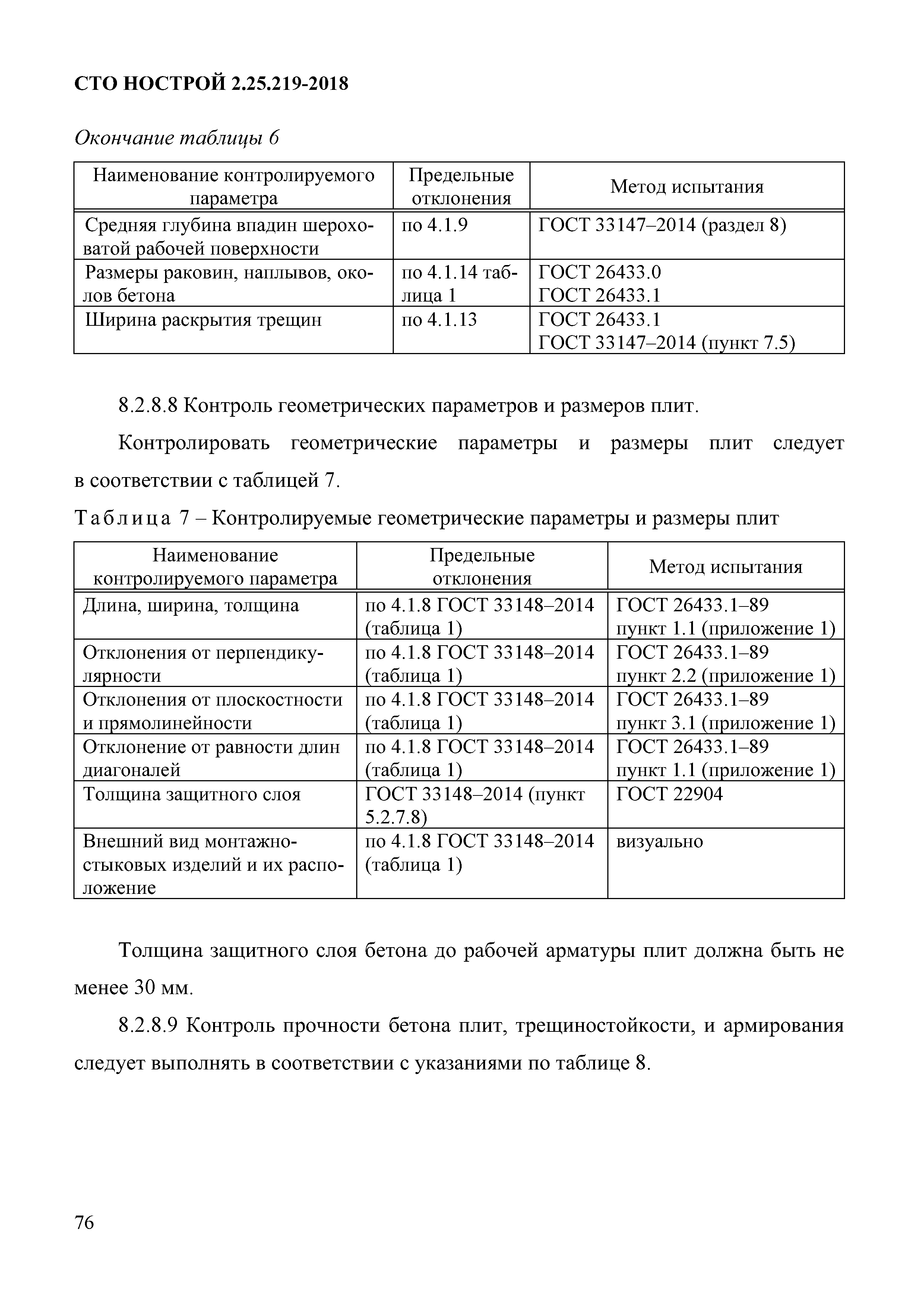 СТО НОСТРОЙ 2.25.219-2018