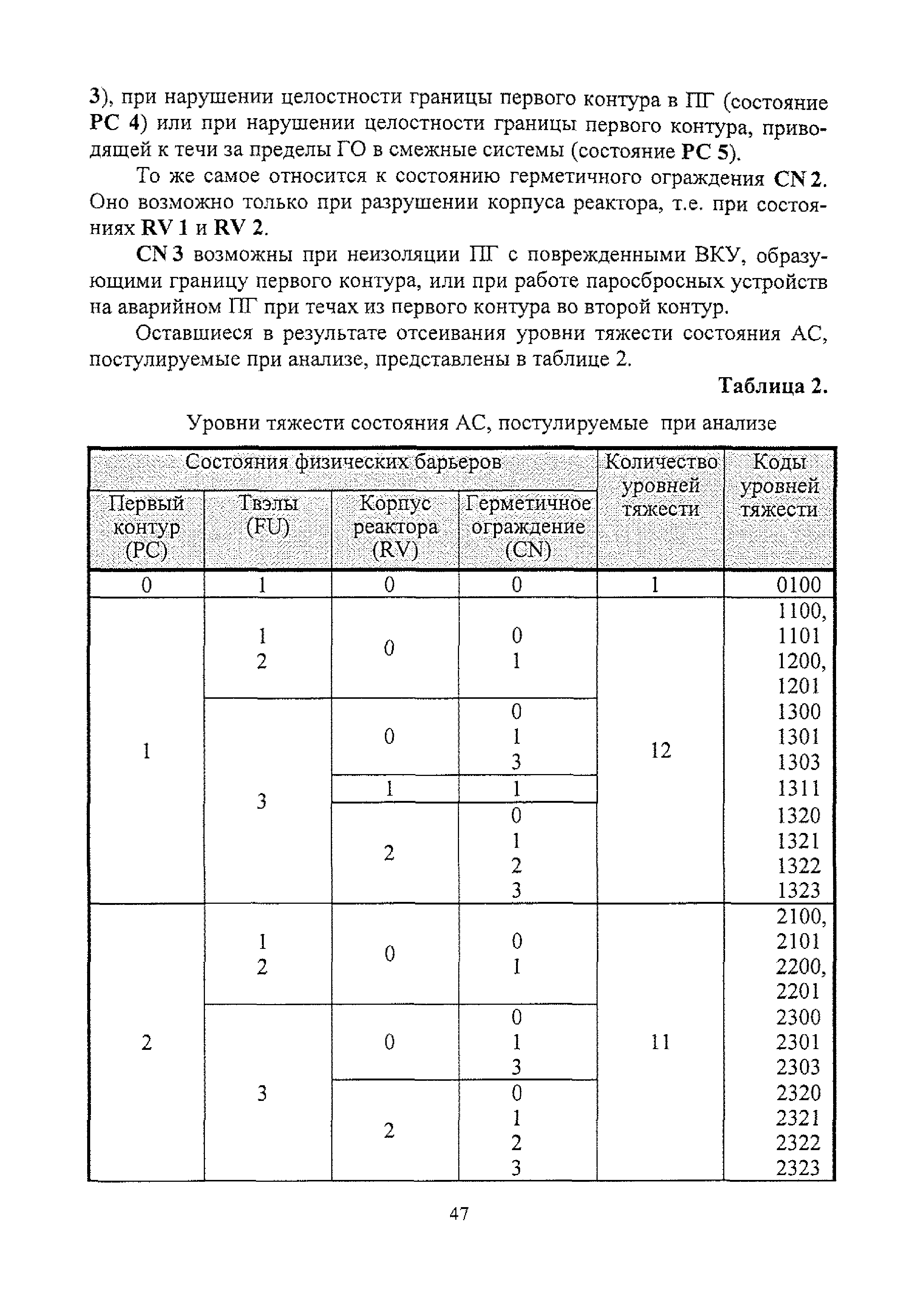 РБ 150-18