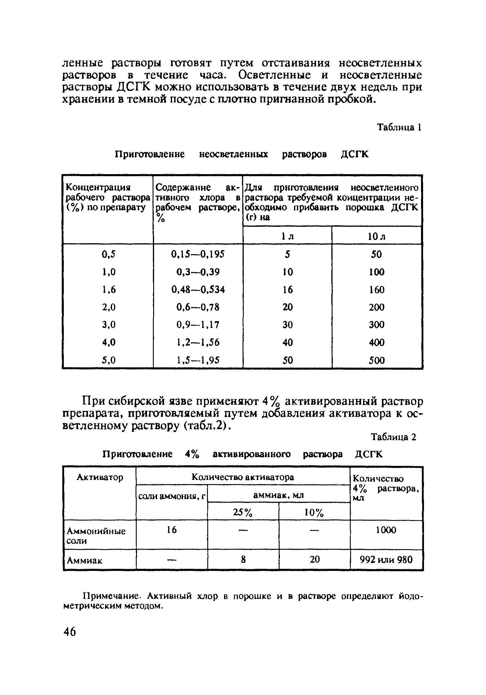 МУ 15-6/17