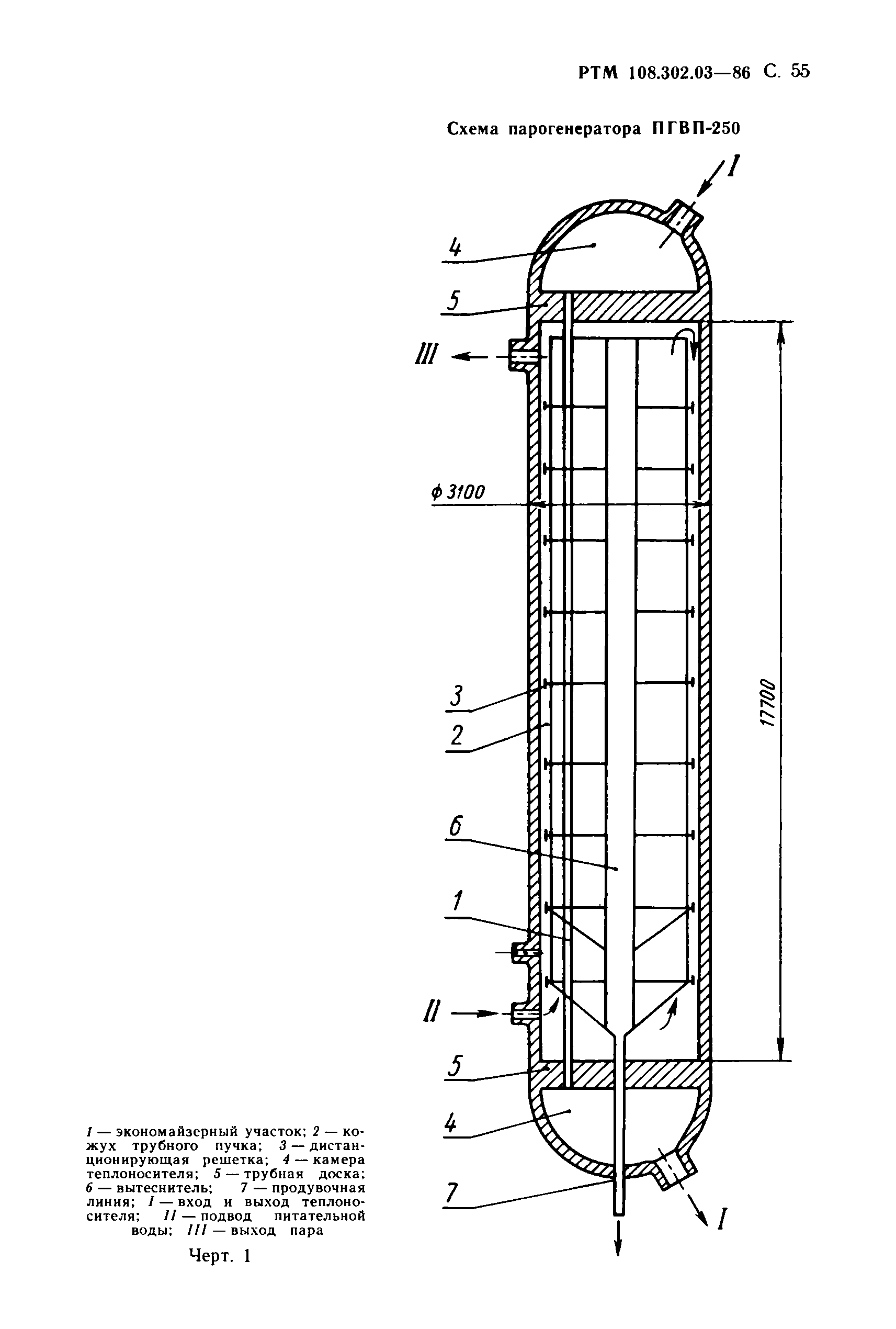 РТМ 108.302.03-86