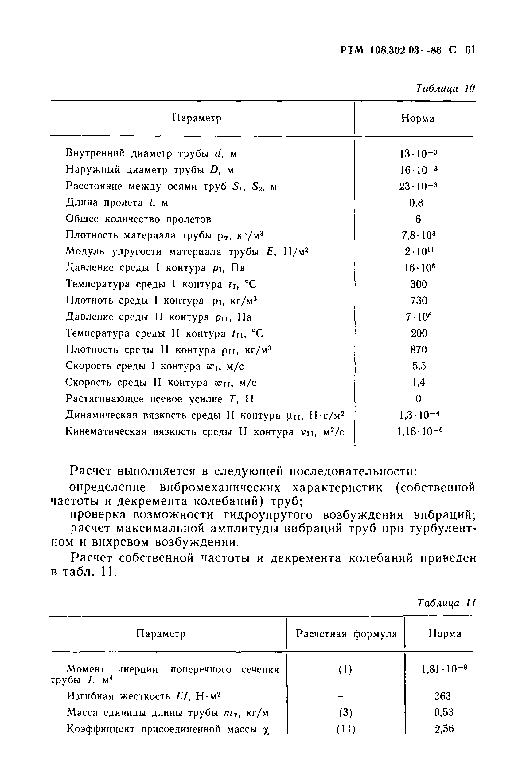 РТМ 108.302.03-86