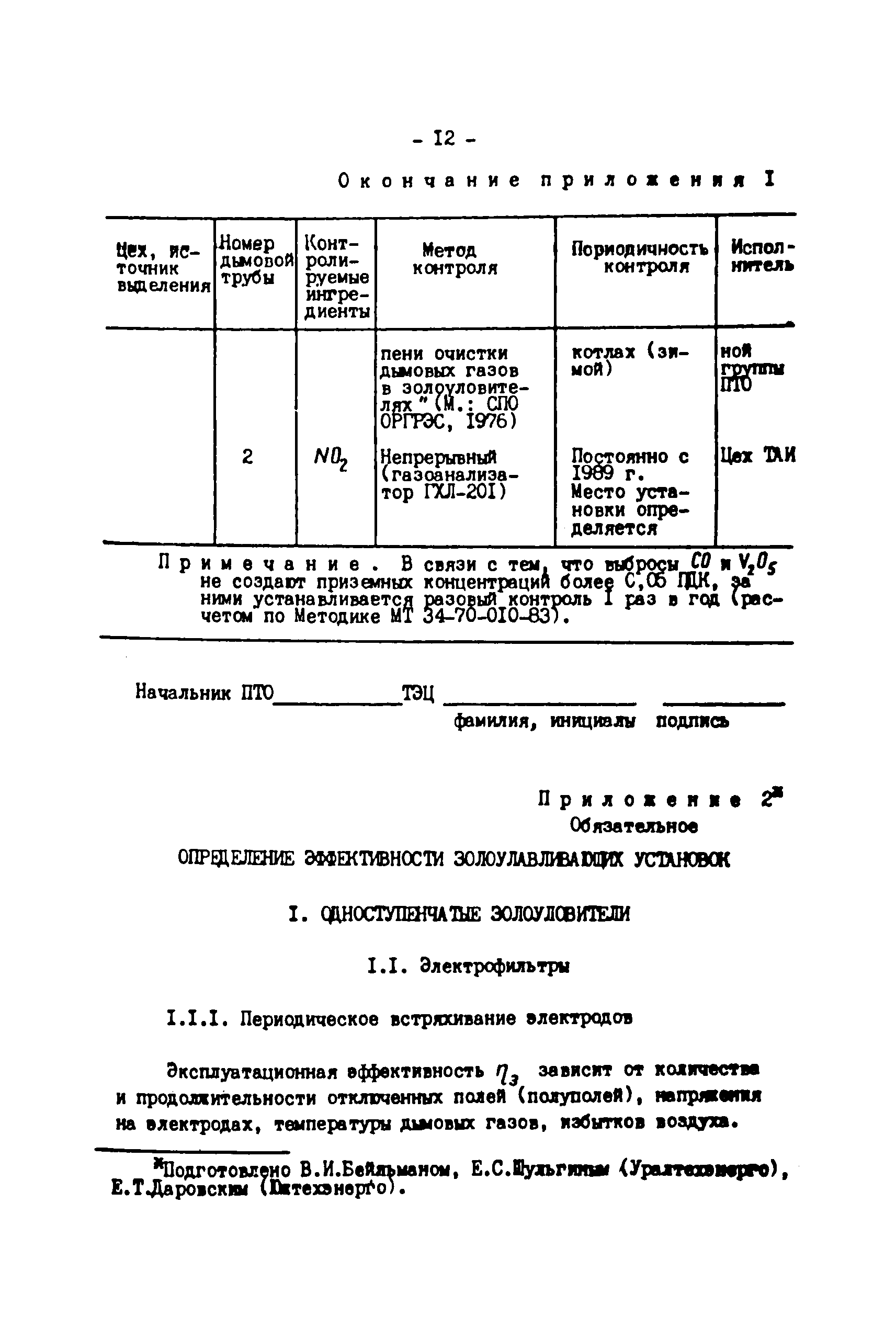 РД 34.02.306-88