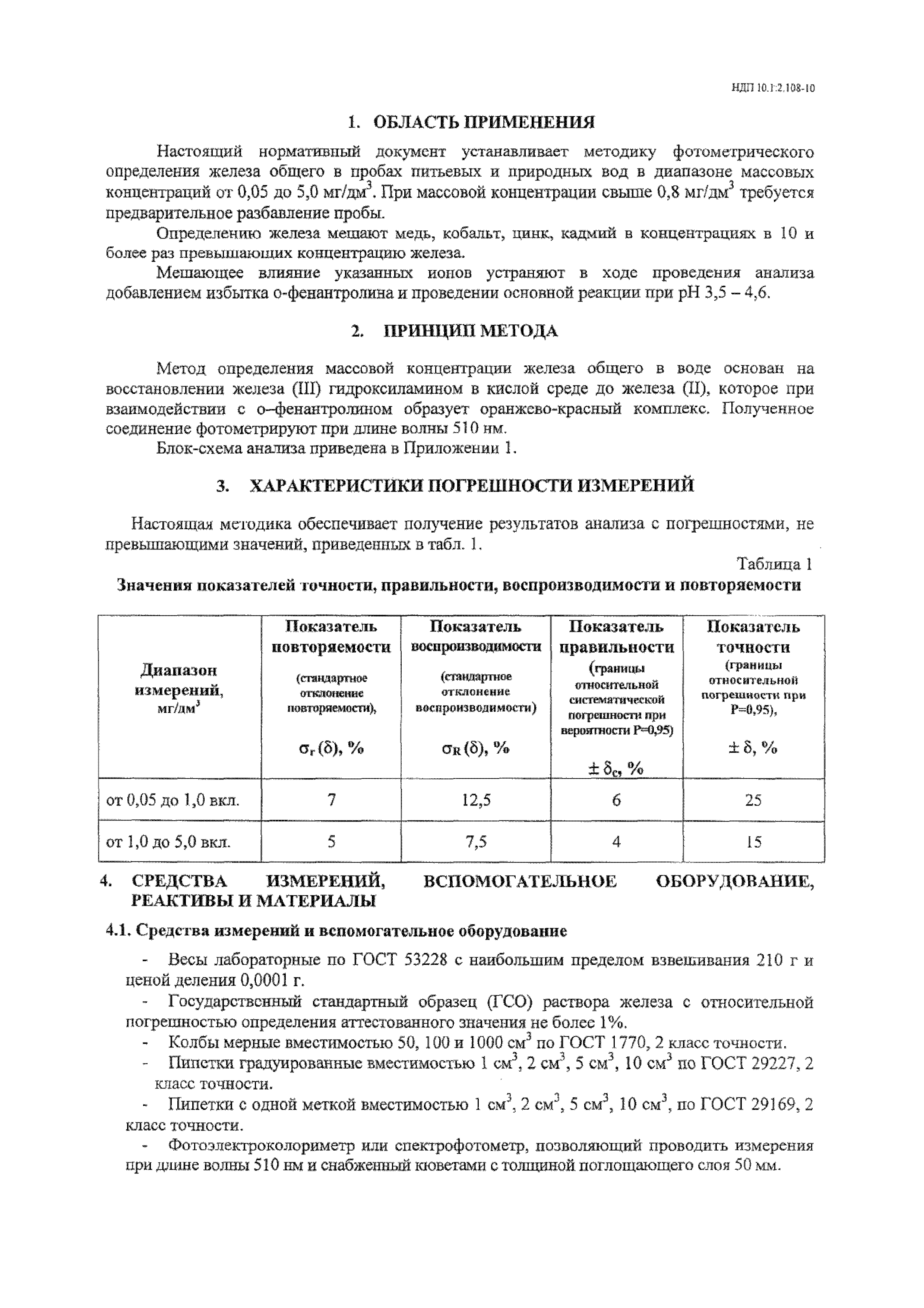 НДП 10.1:2.108-10