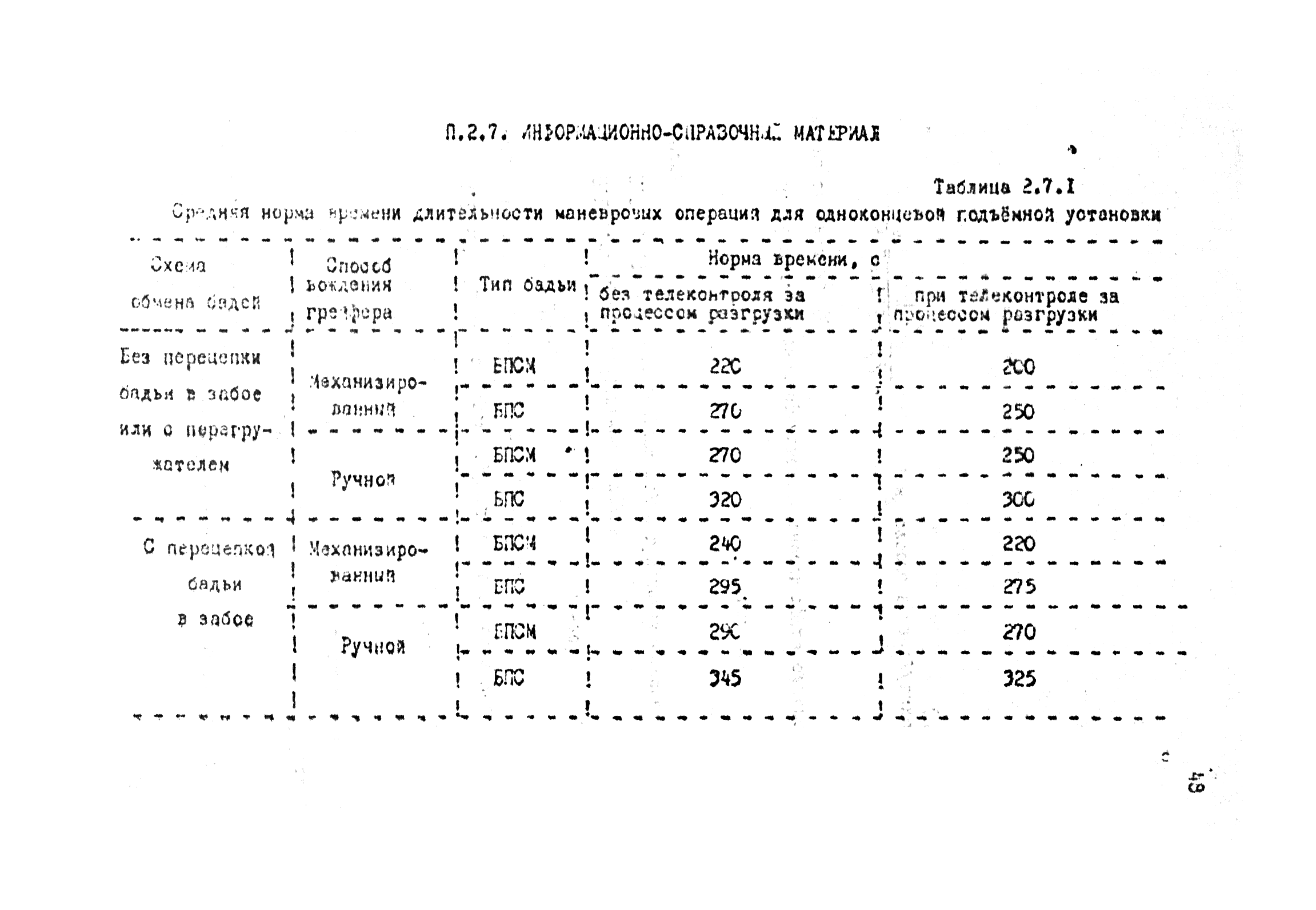 РТМ 12.58.010-82