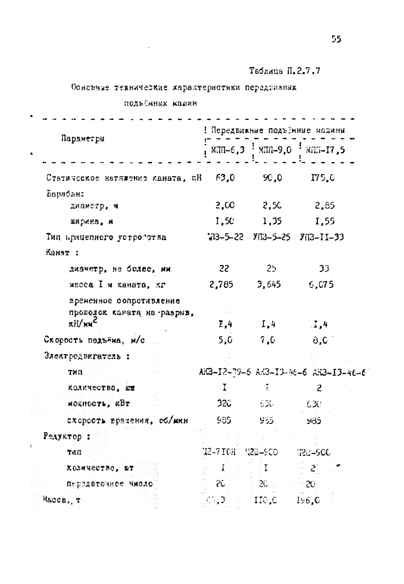 РТМ 12.58.010-82