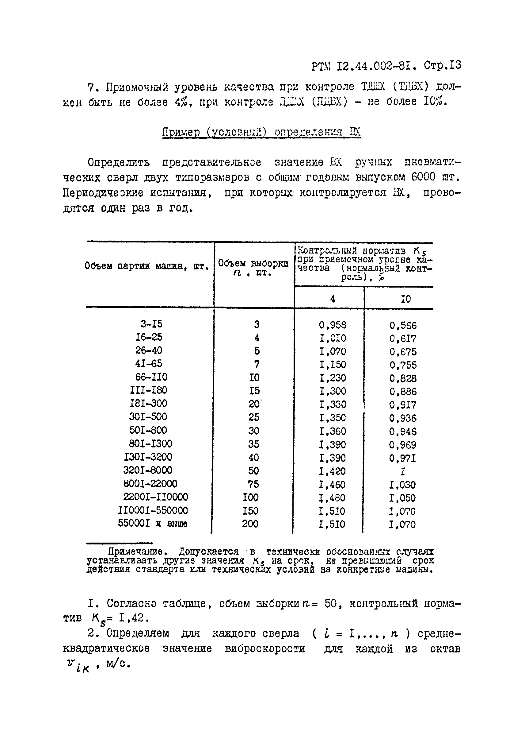 РТМ 12.44.022-81