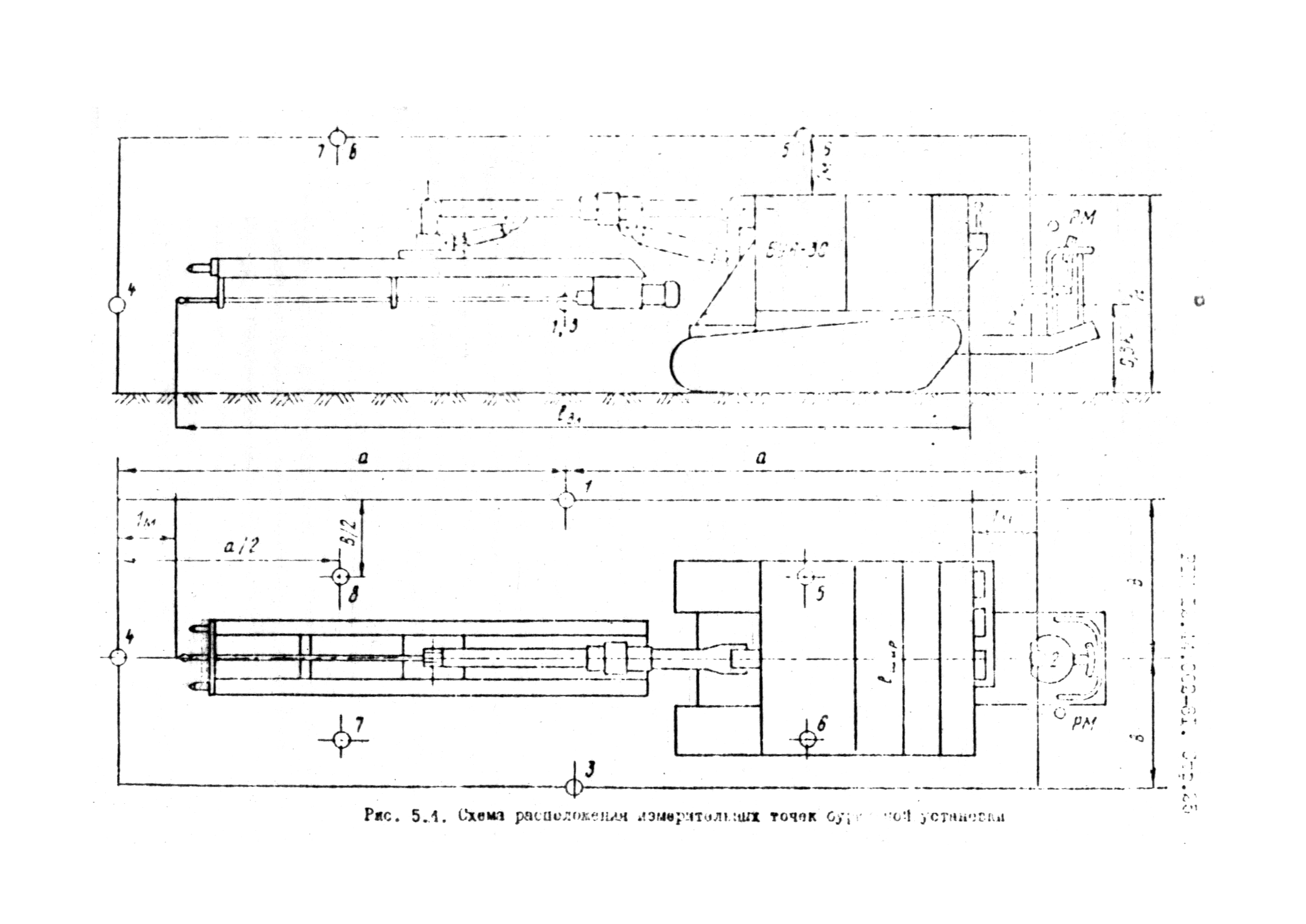 РТМ 12.44.022-81