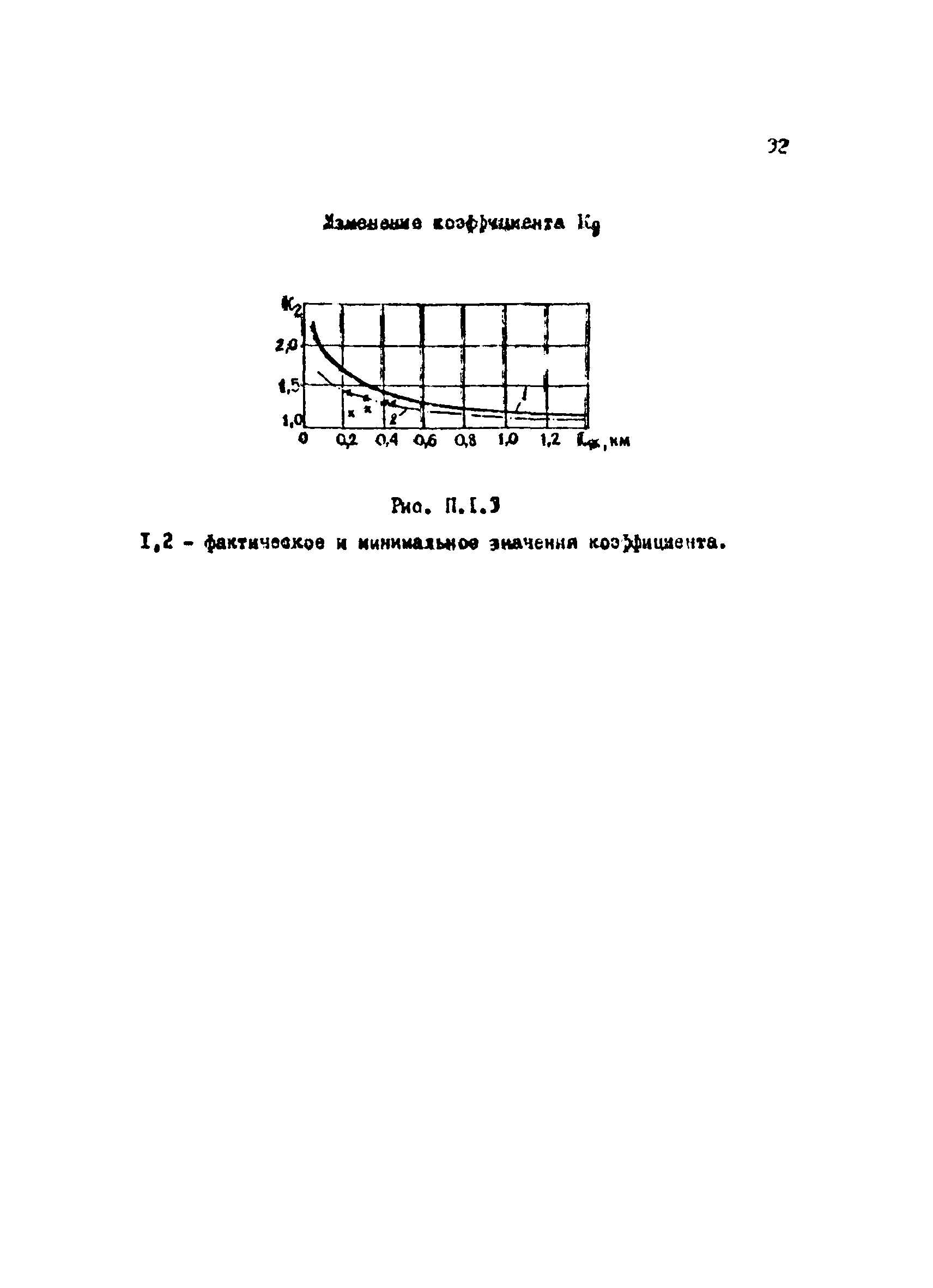 РТМ 12.58.010.2-83