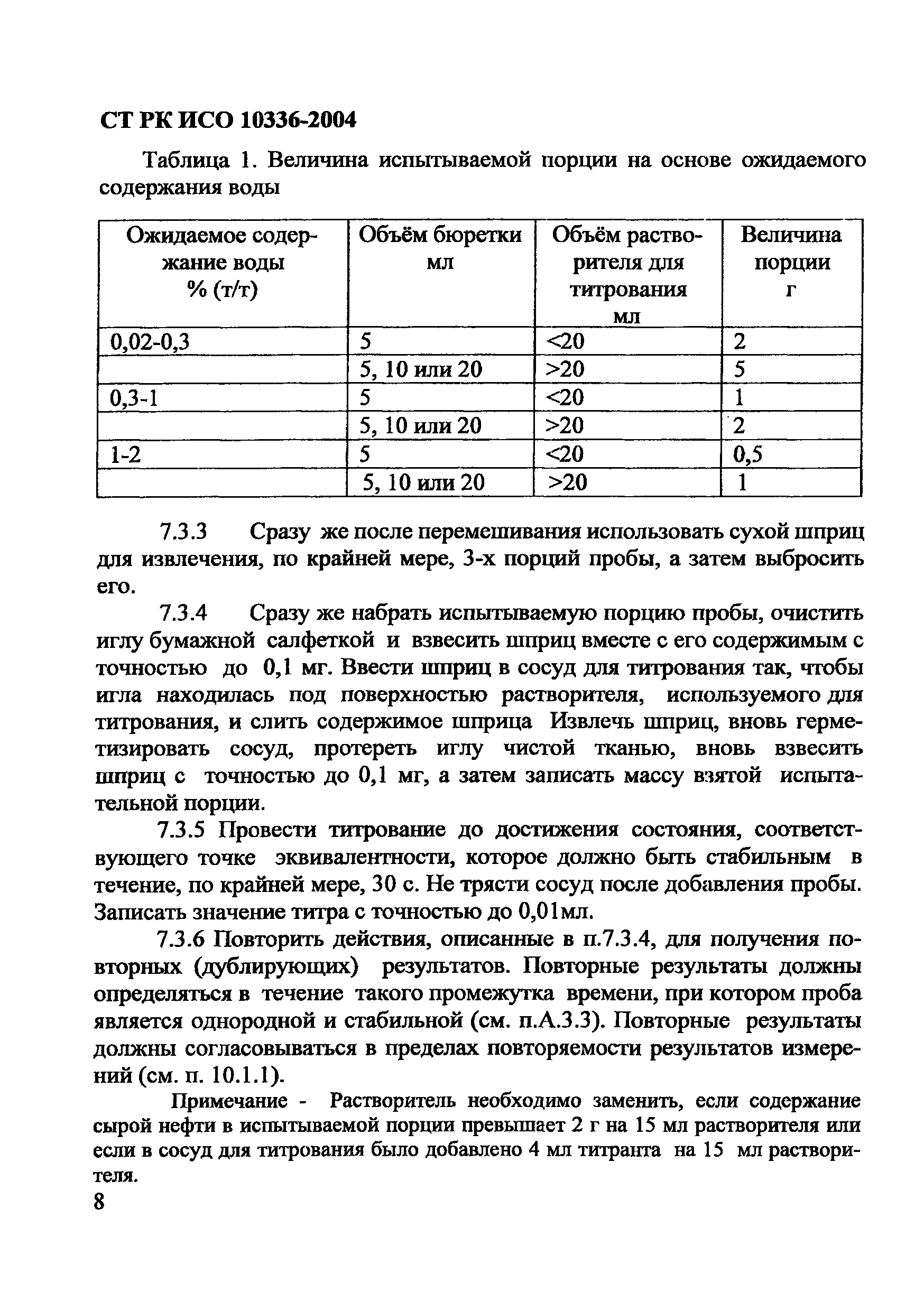 СТ РК ИСО 10336-2004