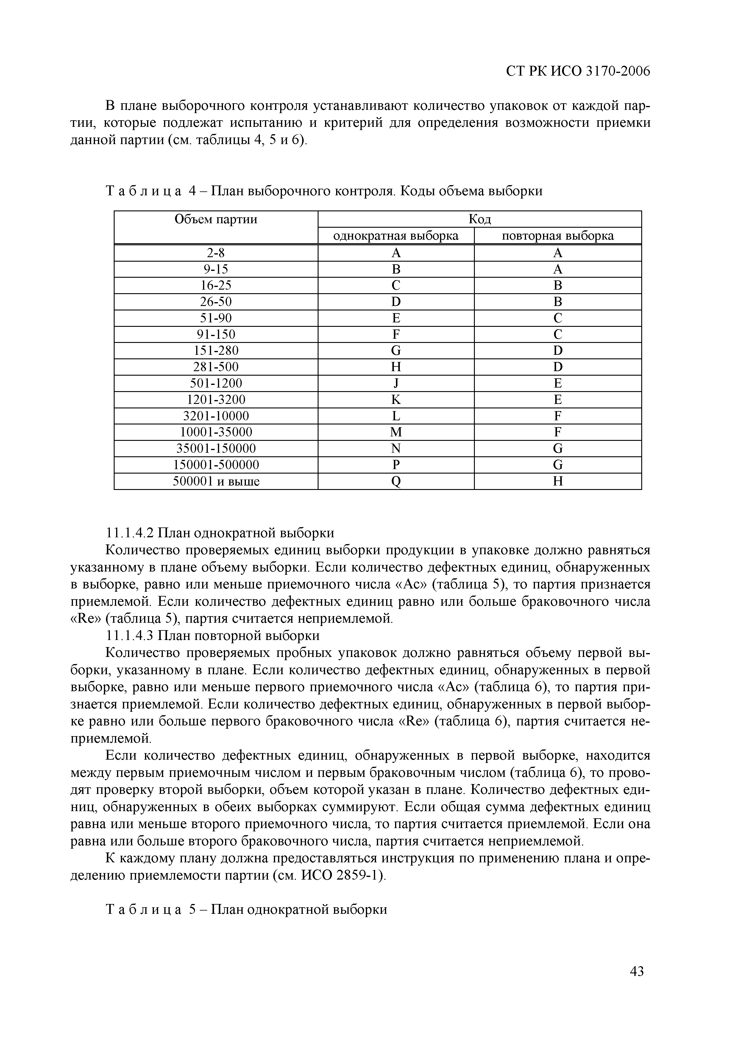 СТ РК ИСО 3170-2006