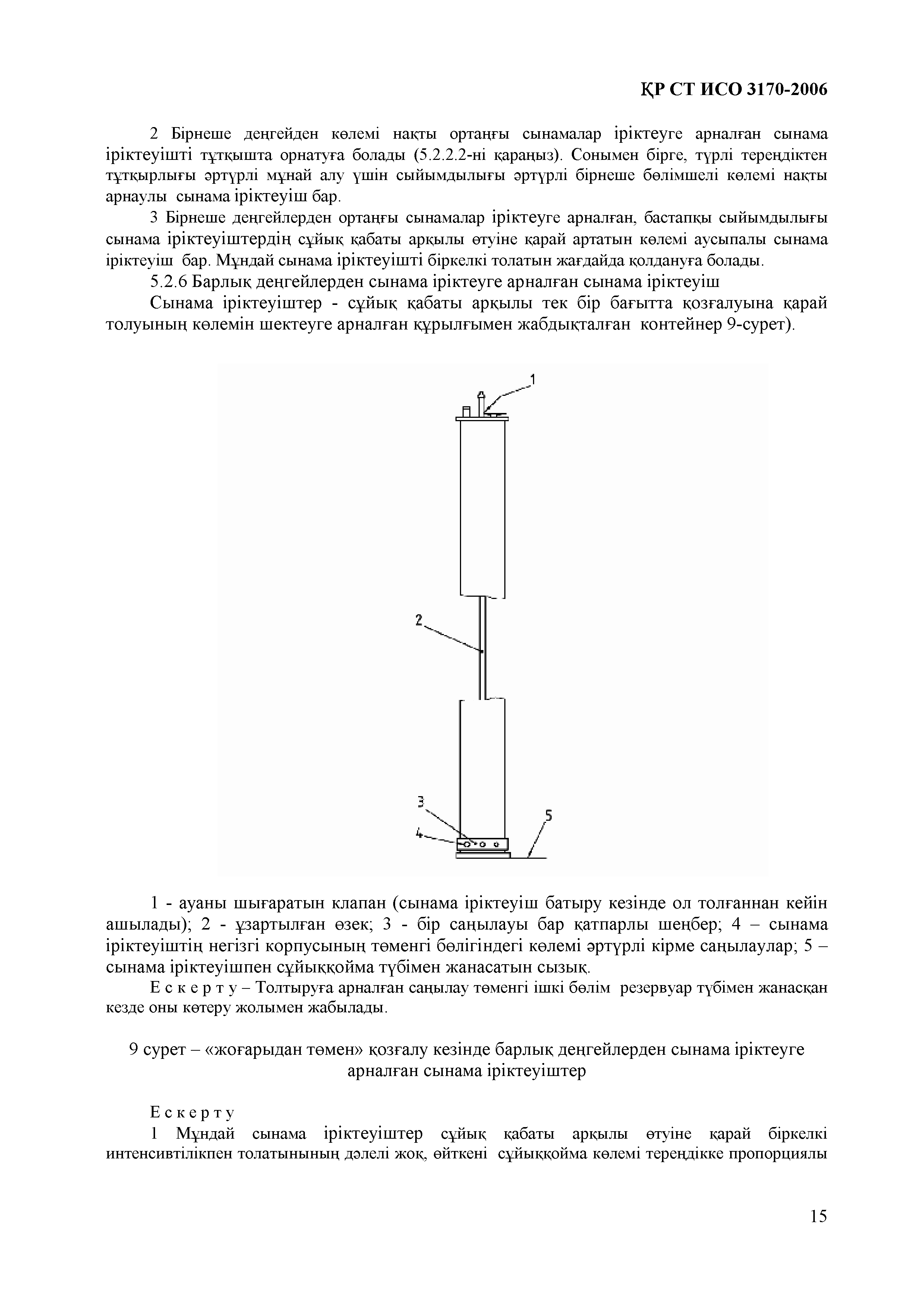 СТ РК ИСО 3170-2006