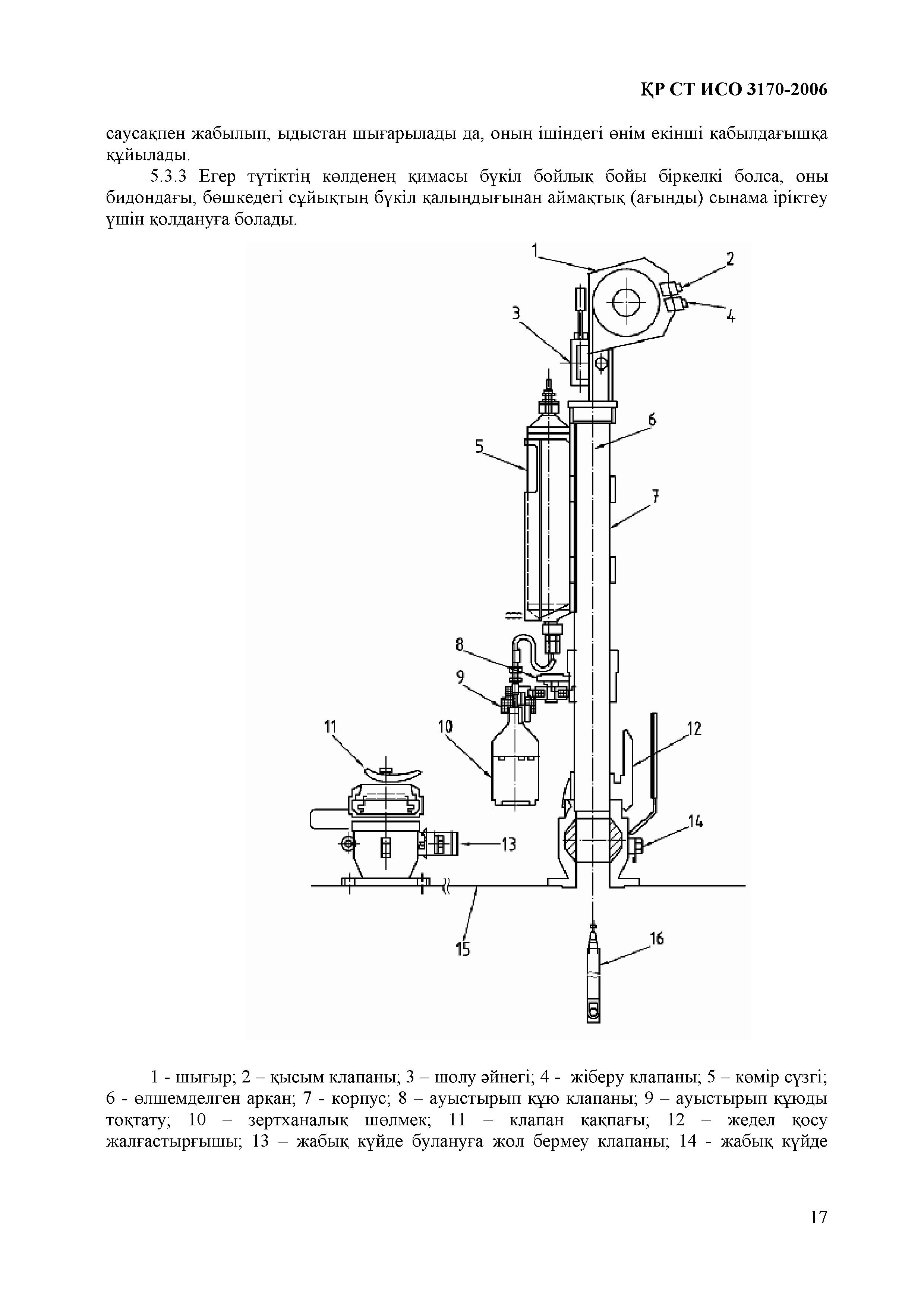 СТ РК ИСО 3170-2006