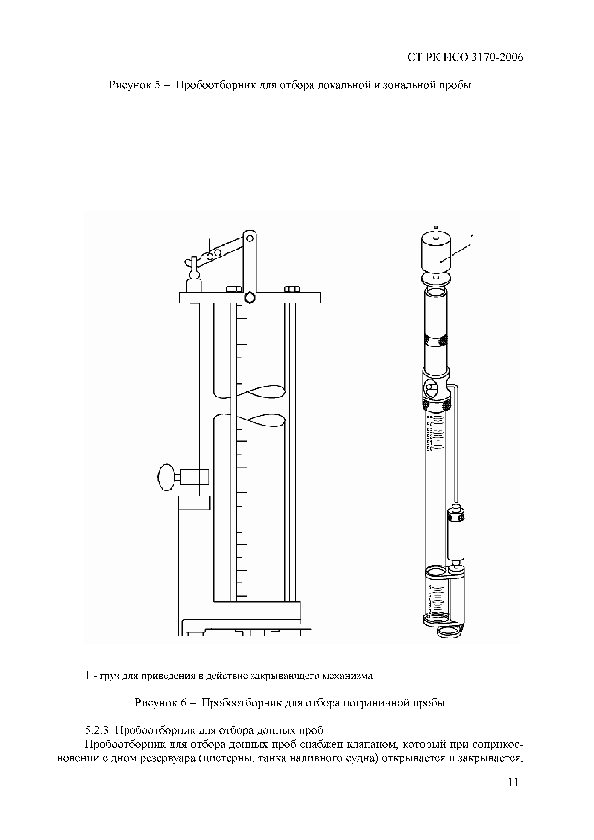 СТ РК ИСО 3170-2006