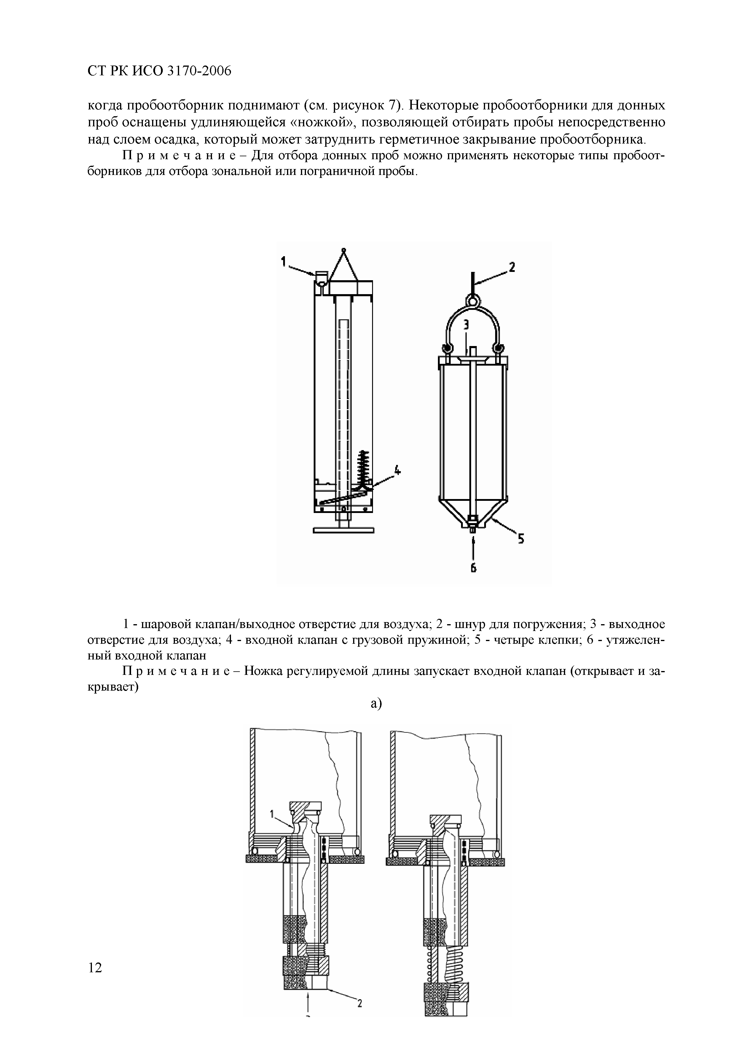 СТ РК ИСО 3170-2006