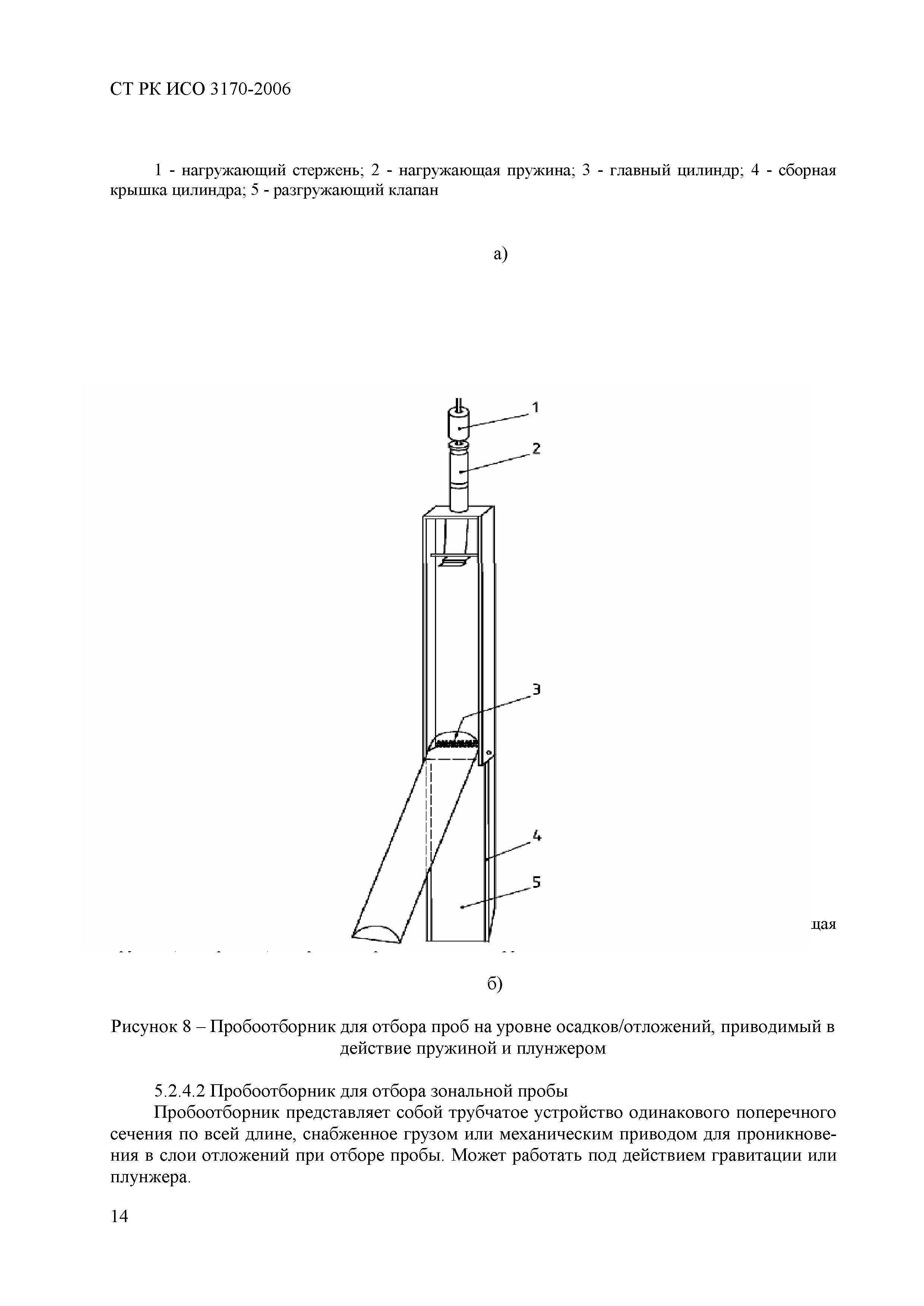 СТ РК ИСО 3170-2006