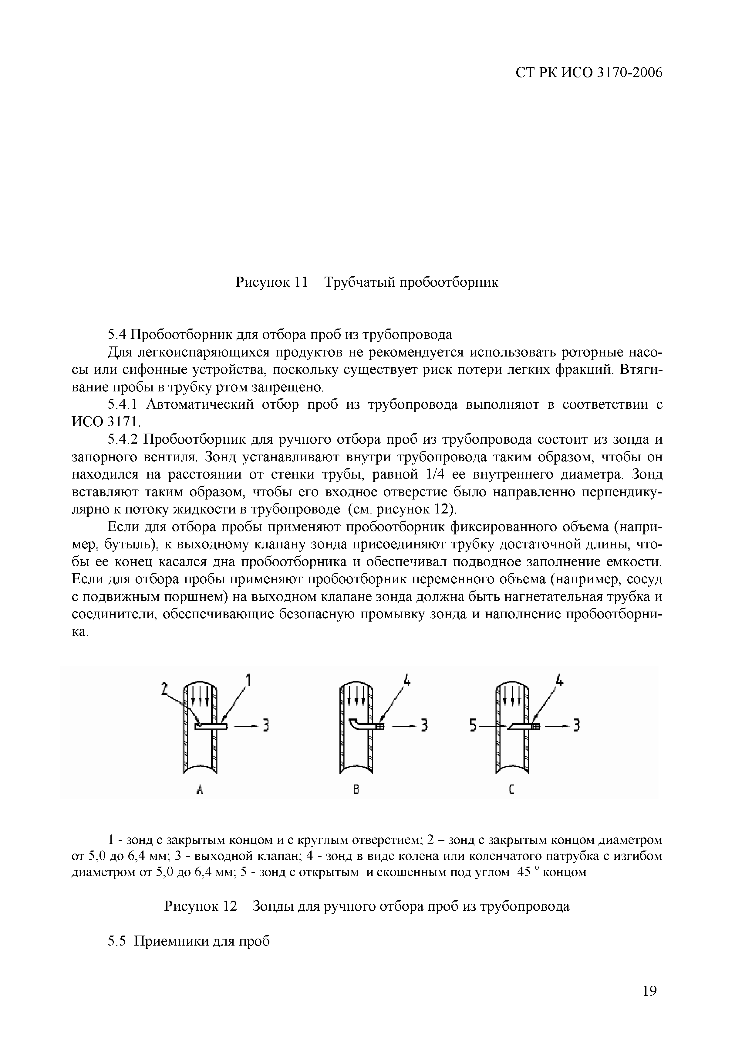 СТ РК ИСО 3170-2006