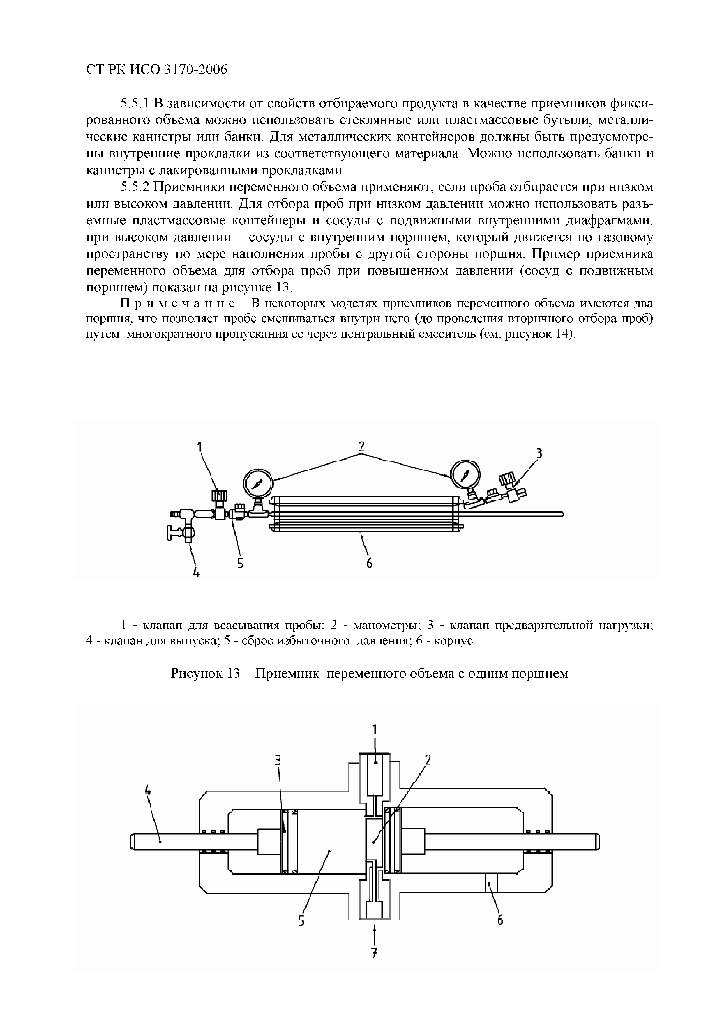 СТ РК ИСО 3170-2006