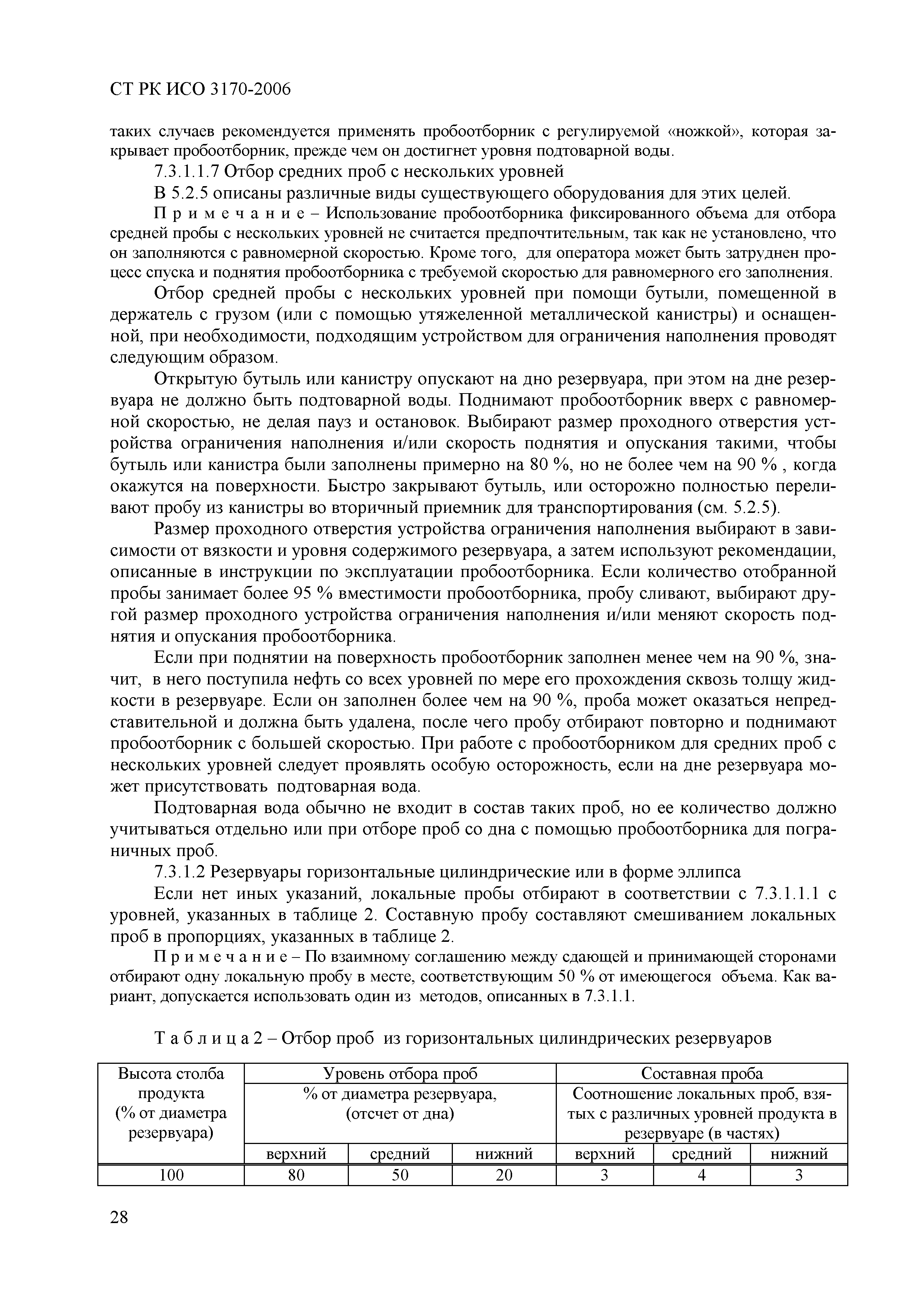 СТ РК ИСО 3170-2006