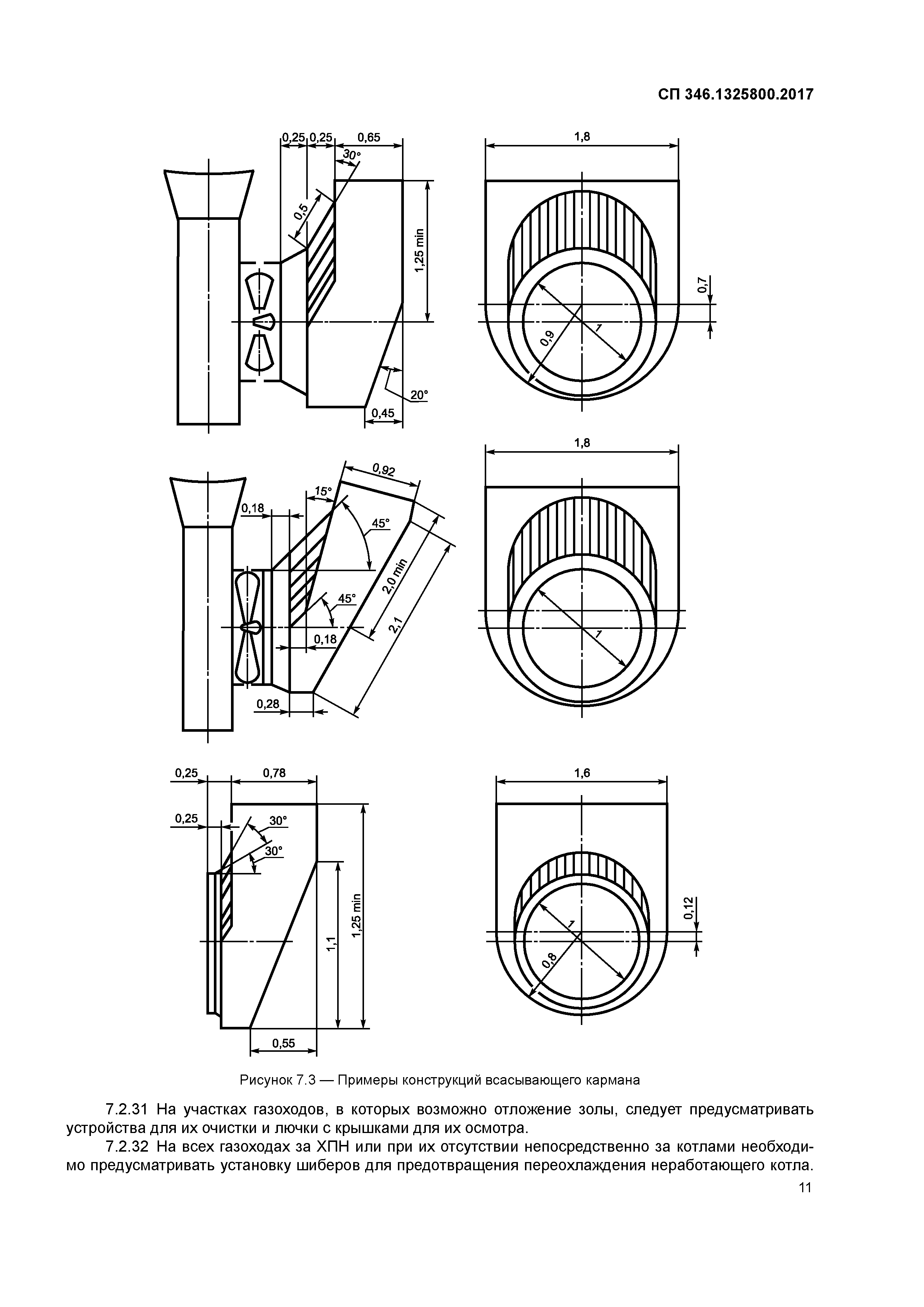 СП 346.1325800.2017