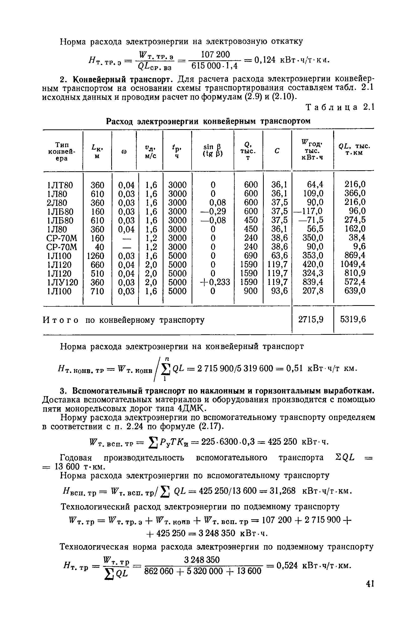 ВН 12.25.007-81