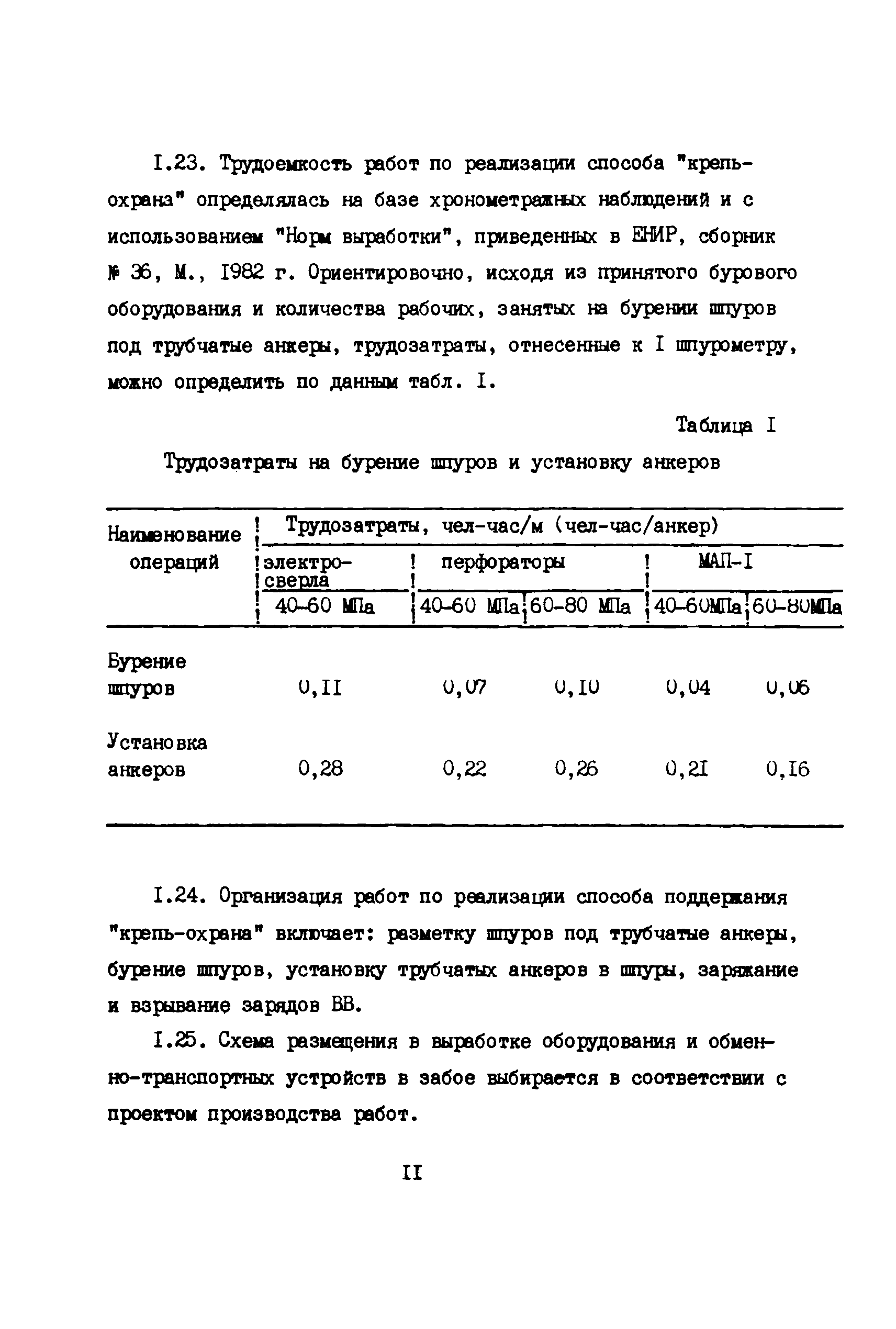 РД 12.18.072-88