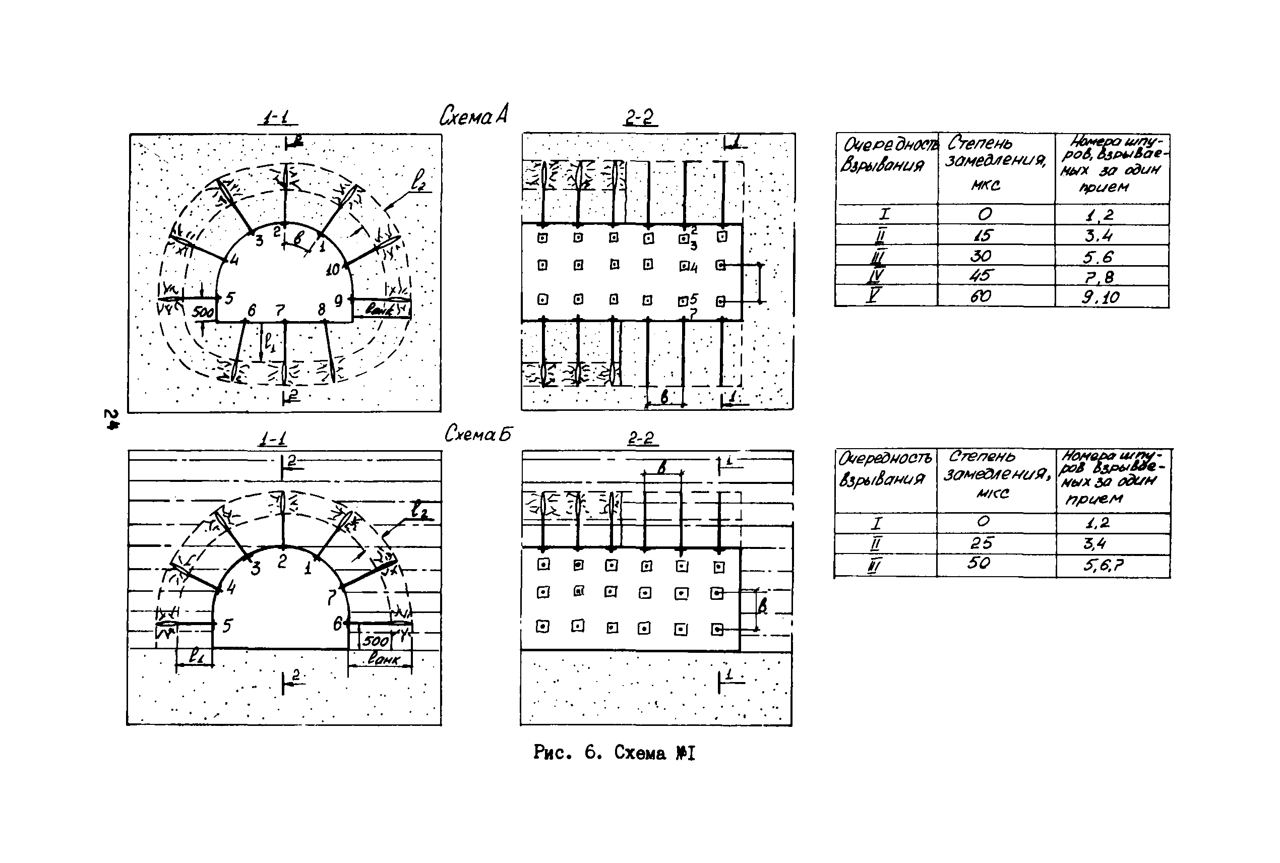 РД 12.18.072-88