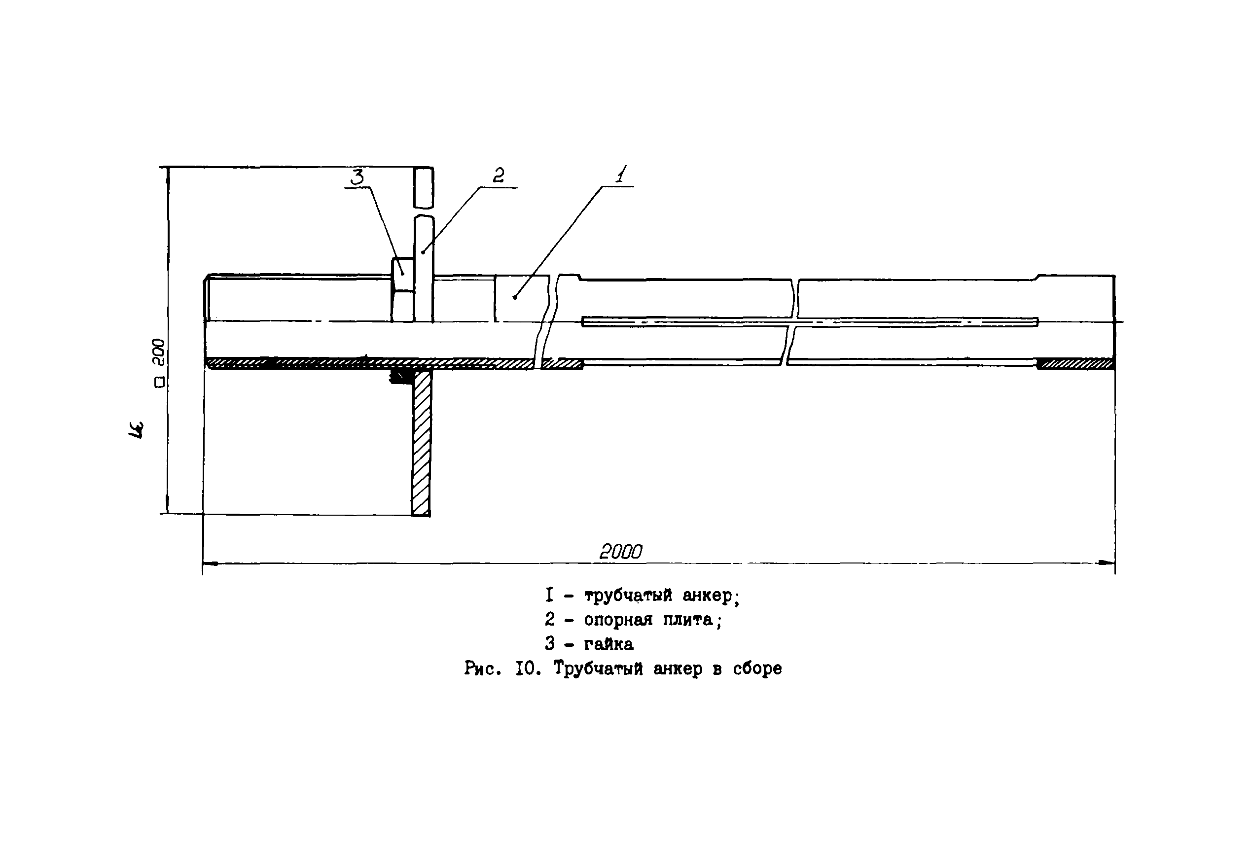 РД 12.18.072-88