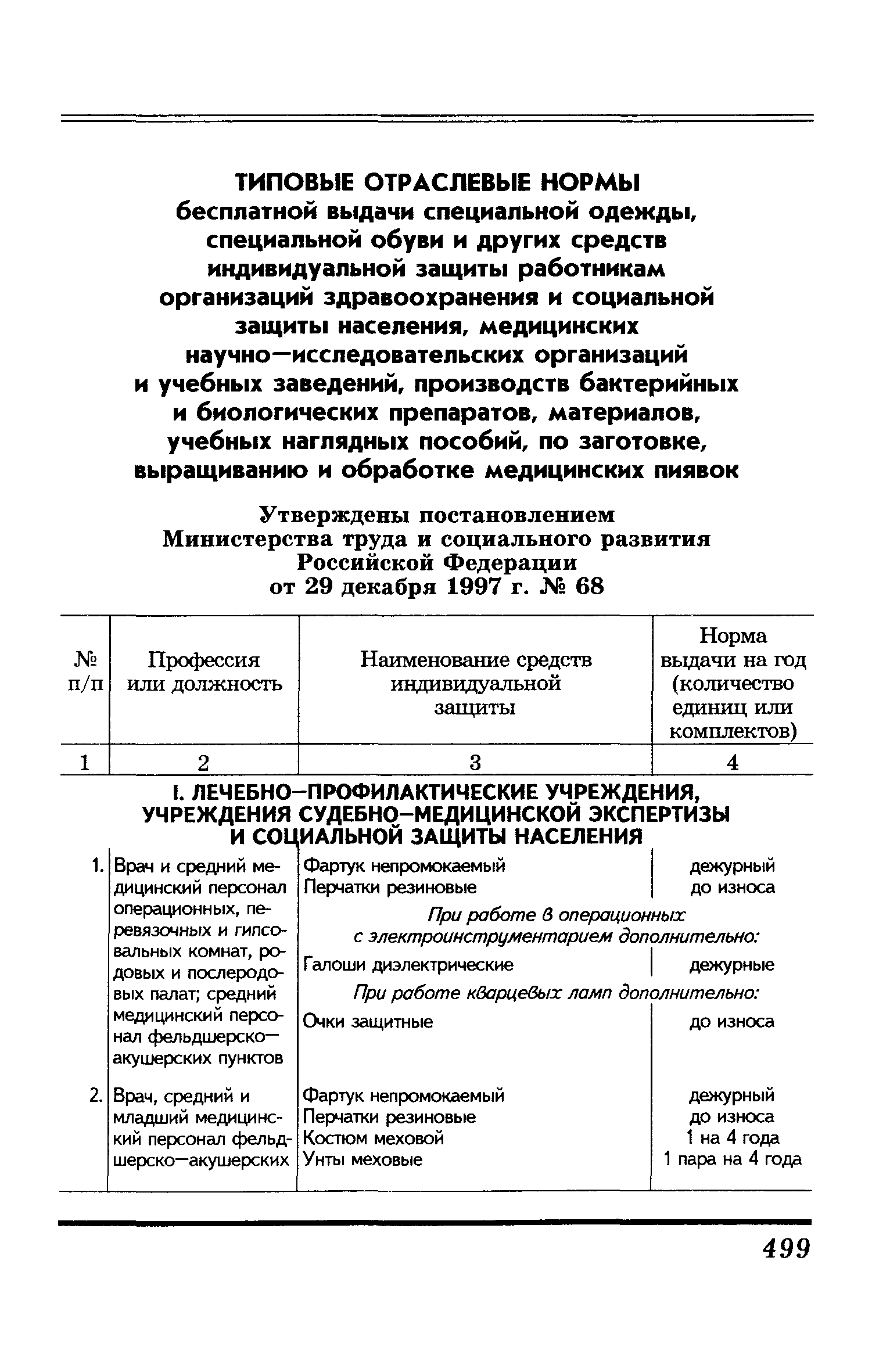 Типовые нормы утвержденные приказом минтруда. Типовые отраслевые нормы выдачи средств СИЗ. Типовые нормы выдачи специальной одежды. Типовые отраслевые нормы бесплатной выдачи СИЗ. Типовыми нормами бесплатной выдачи СИЗ.