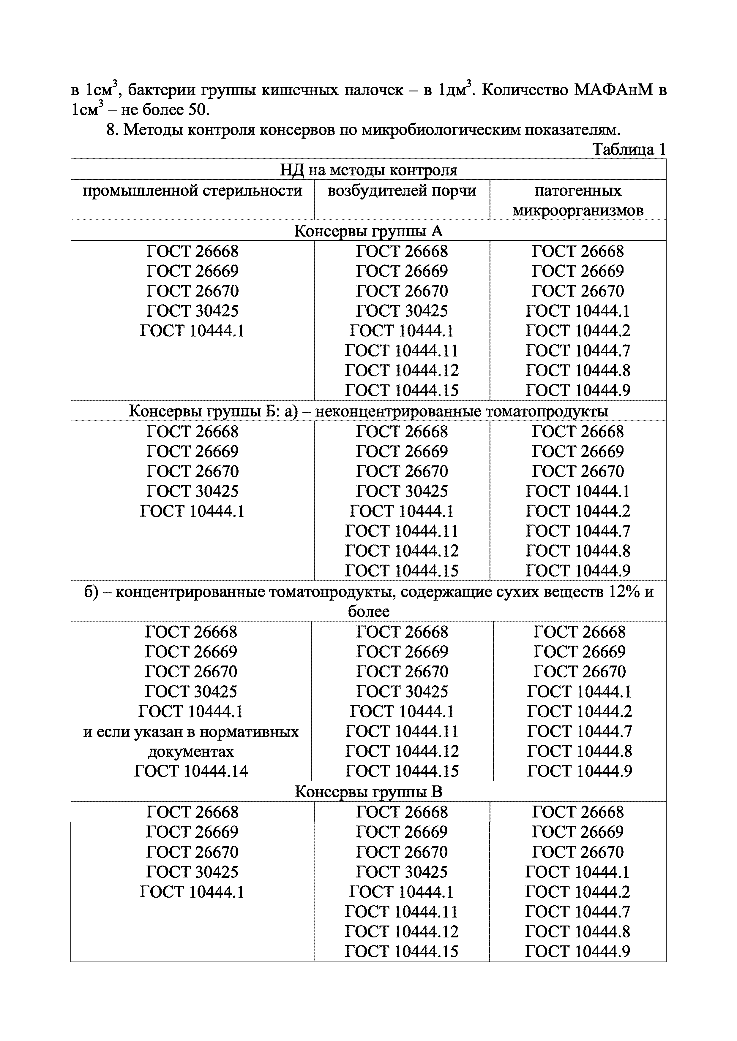 Инструкция 2.3.4.11-13-34-2004