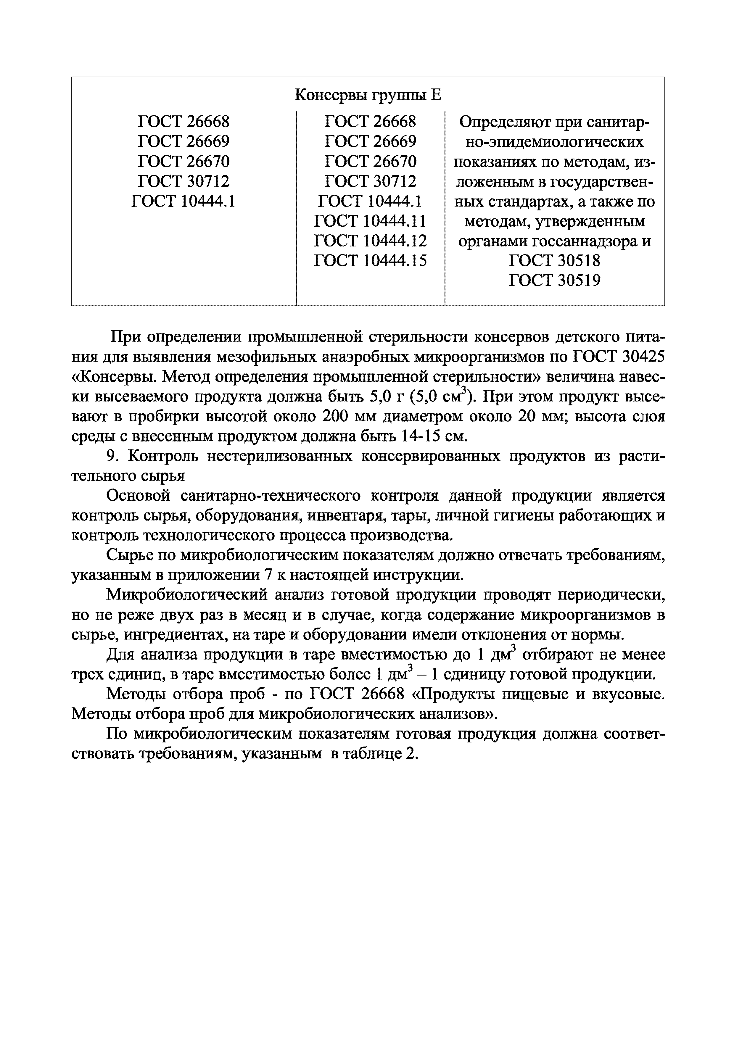 Инструкция 2.3.4.11-13-34-2004