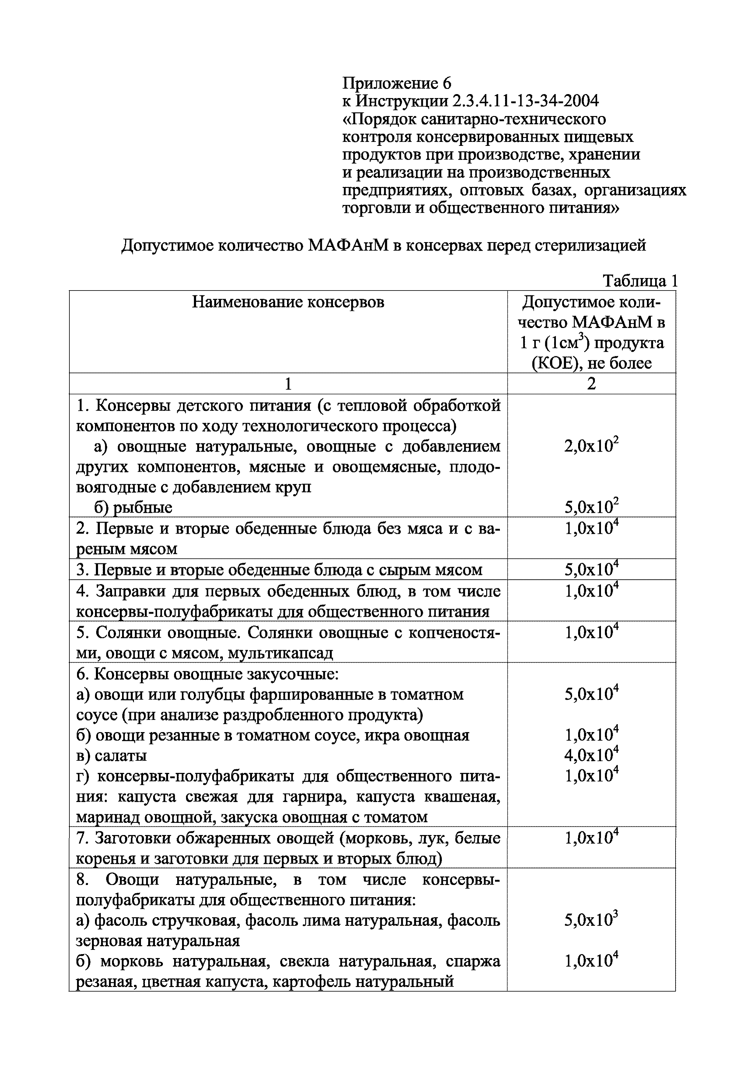 Инструкция 2.3.4.11-13-34-2004