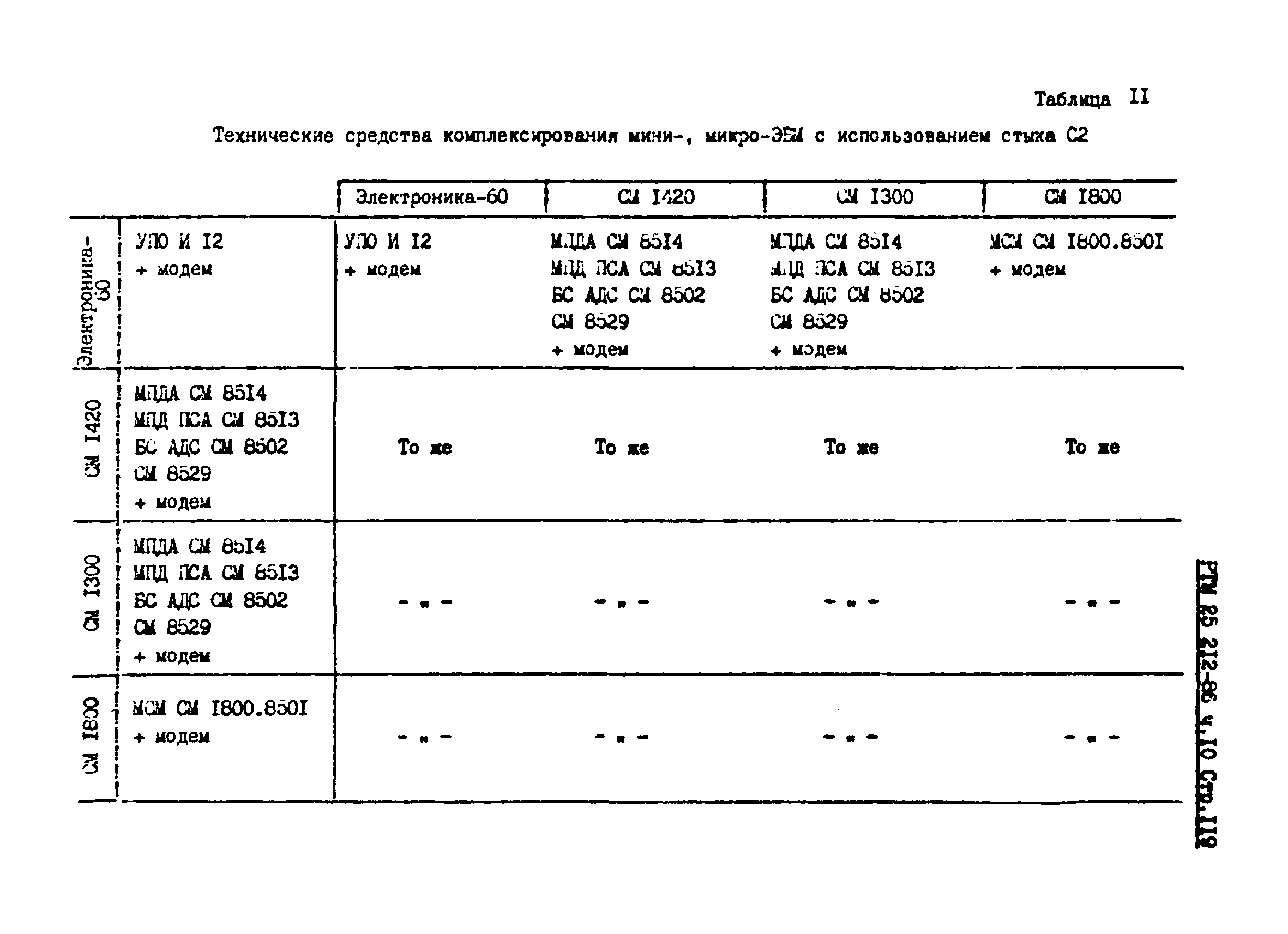 РТМ 25 212-86