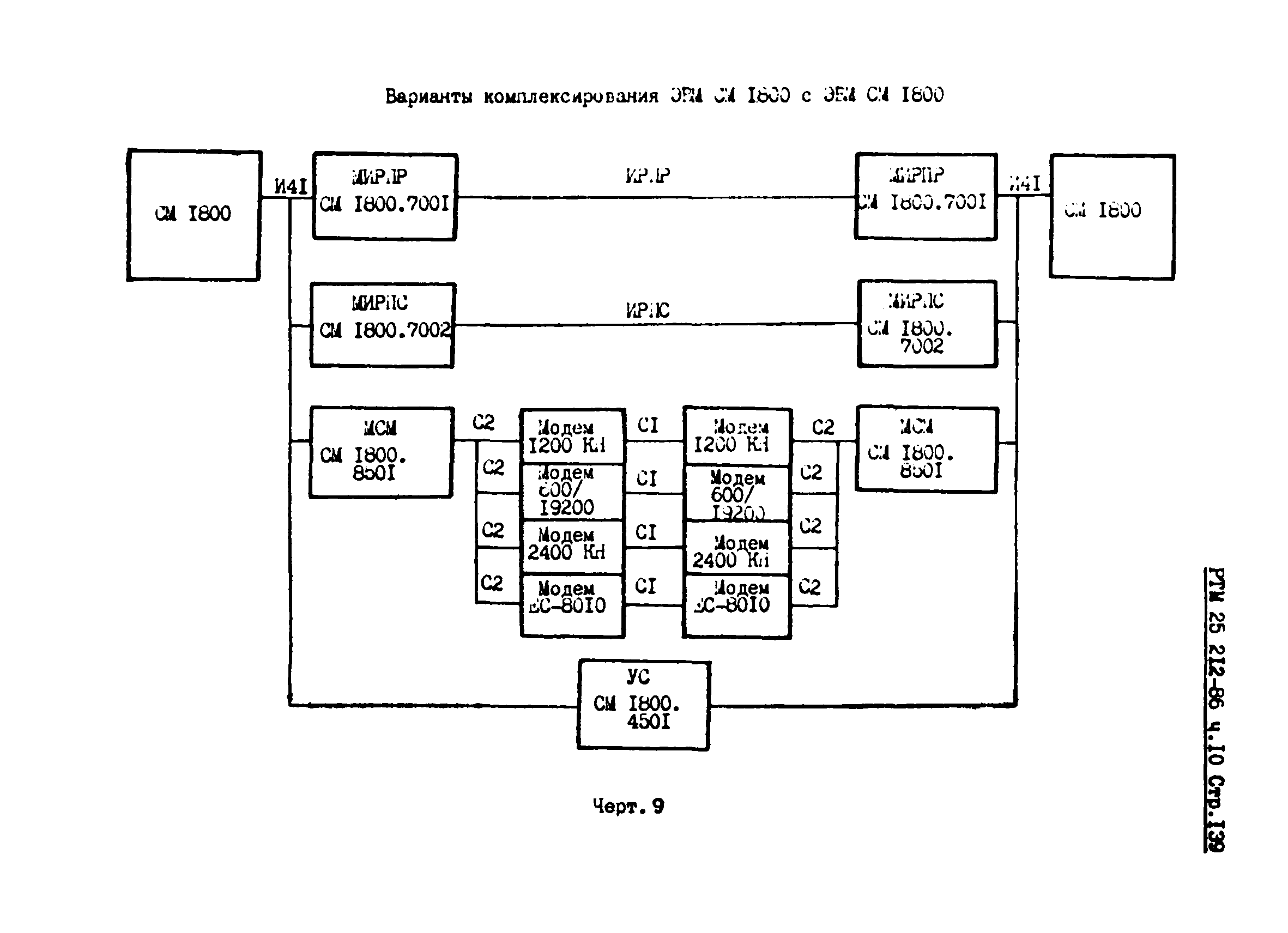 РТМ 25 212-86